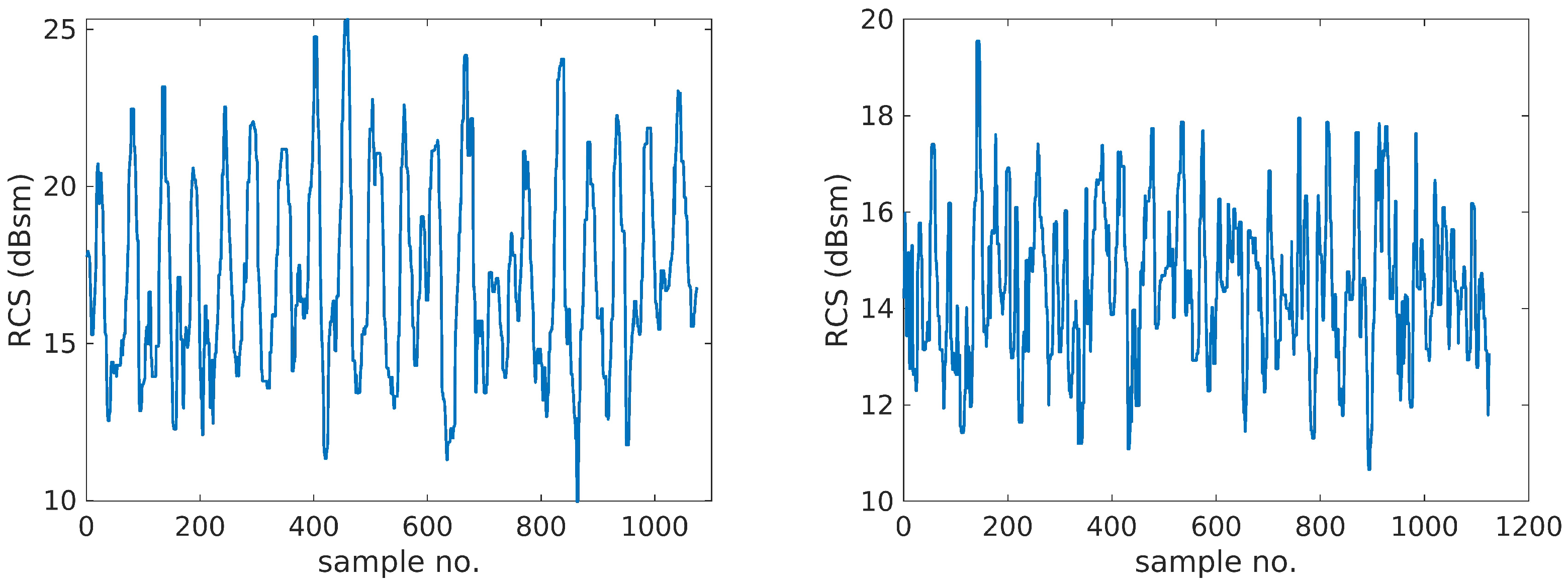 Electronics 14 00759 g002