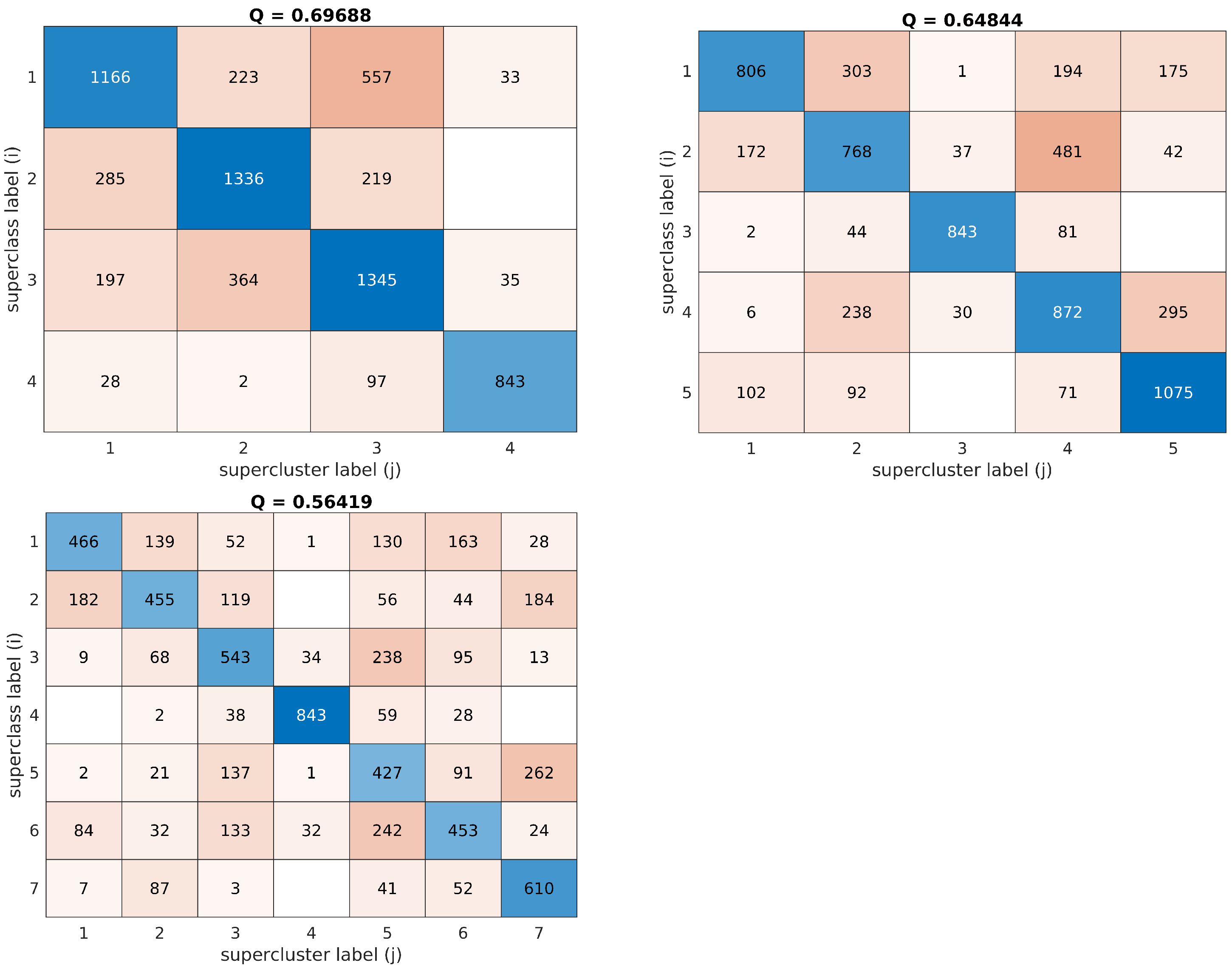 Electronics 14 00759 g005