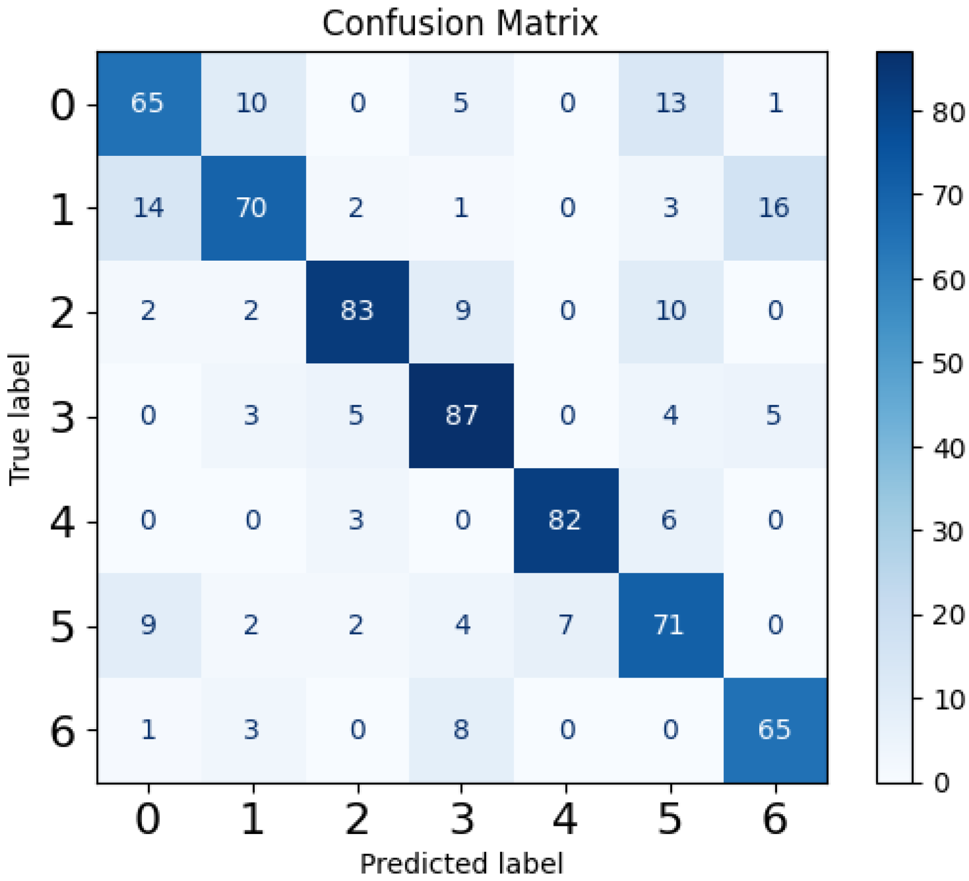 Electronics 14 00759 g012