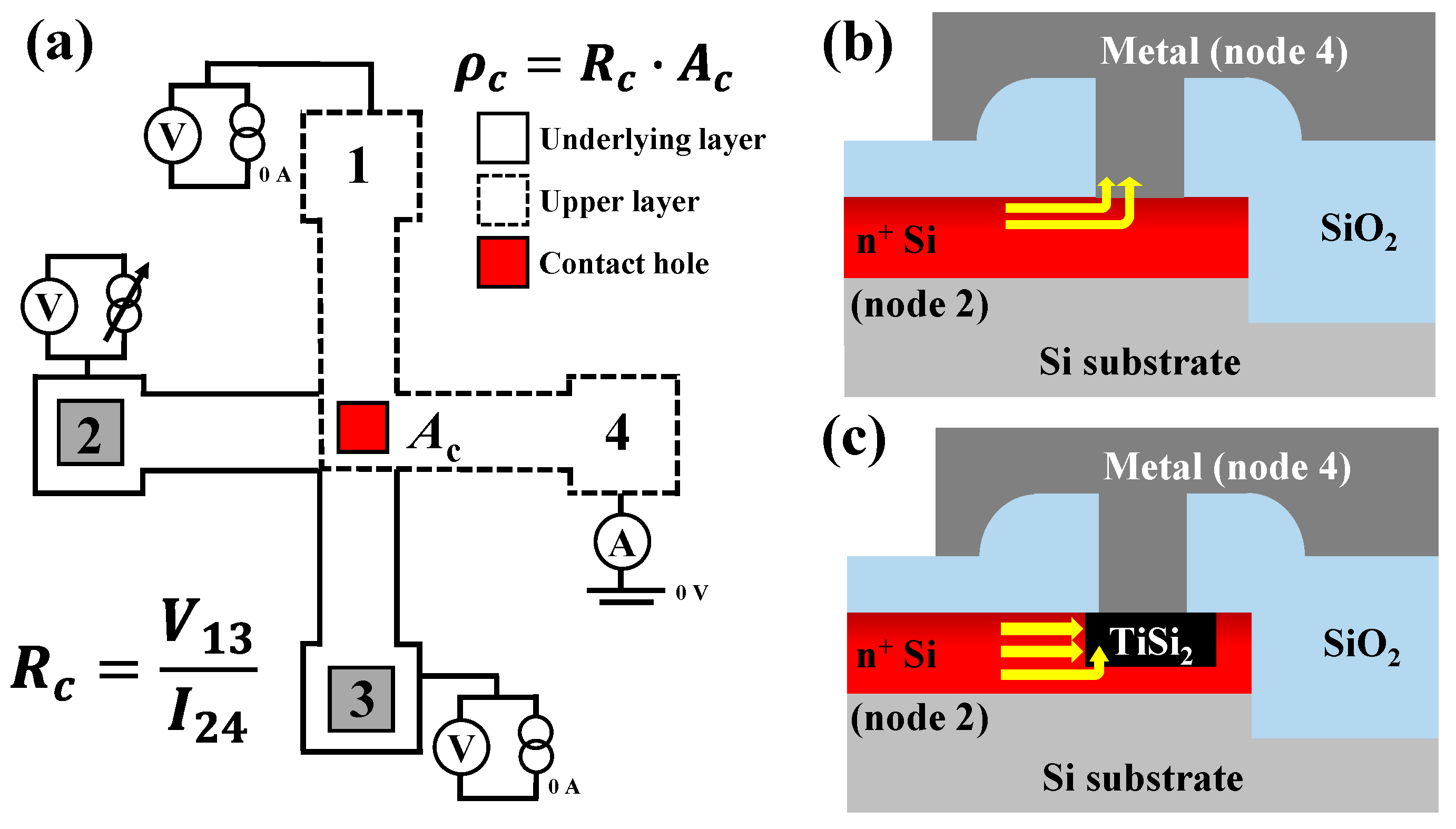 Electronics 14 00762 g001