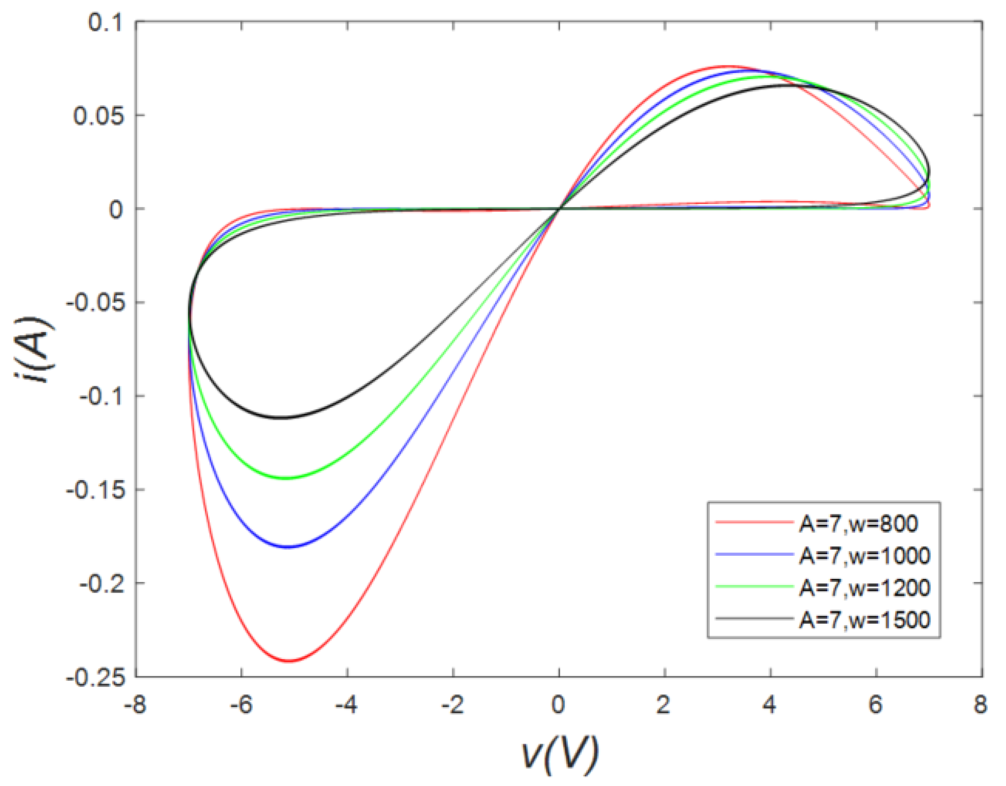 Electronics 14 00766 g001