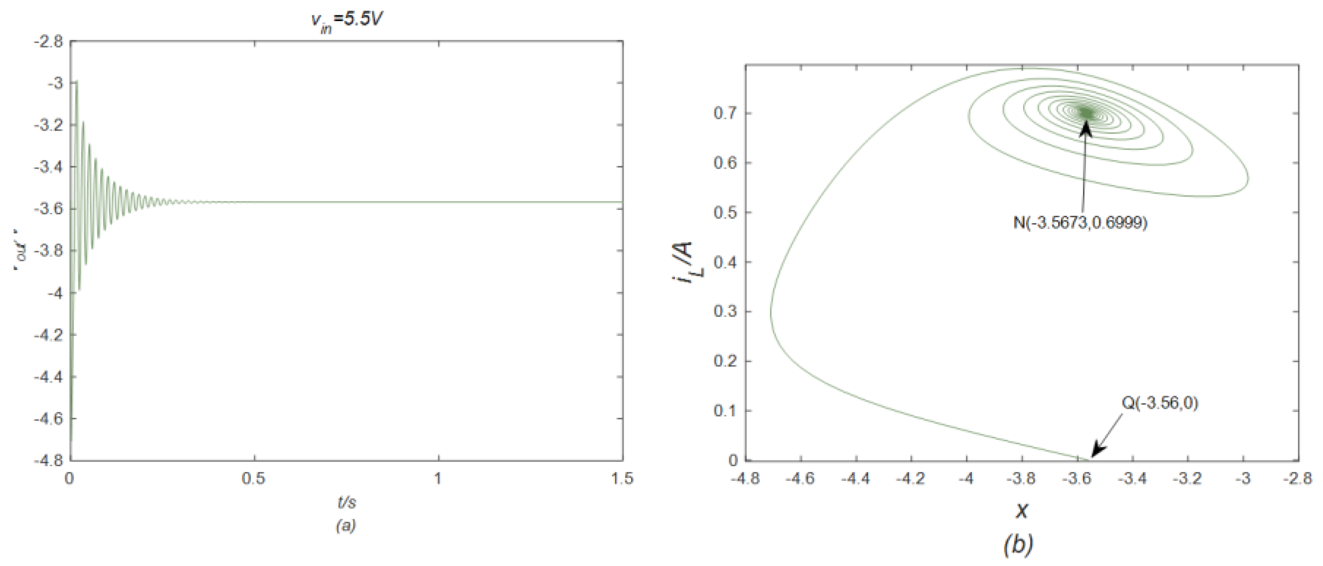 Electronics 14 00766 g008