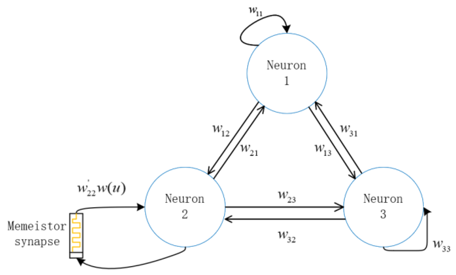 Electronics 14 00766 g012