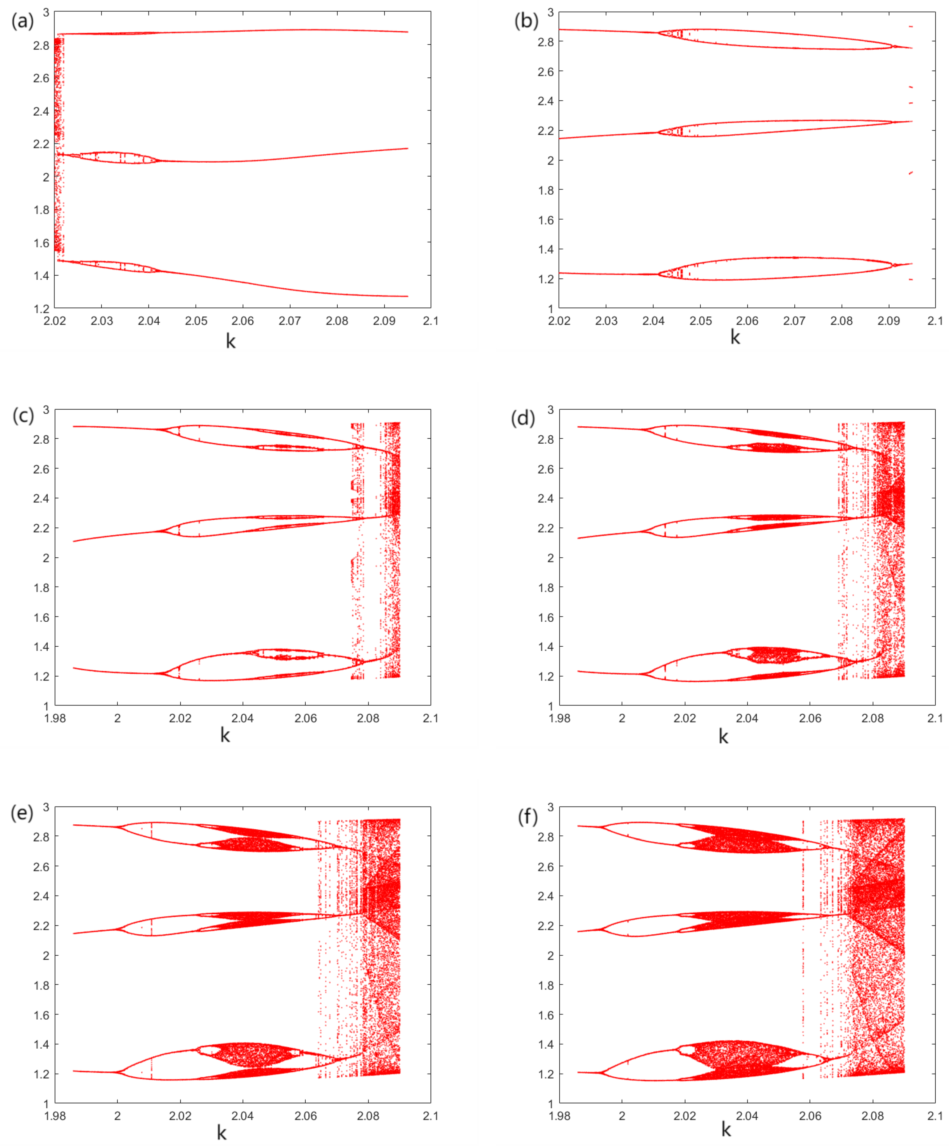 Electronics 14 00766 g016