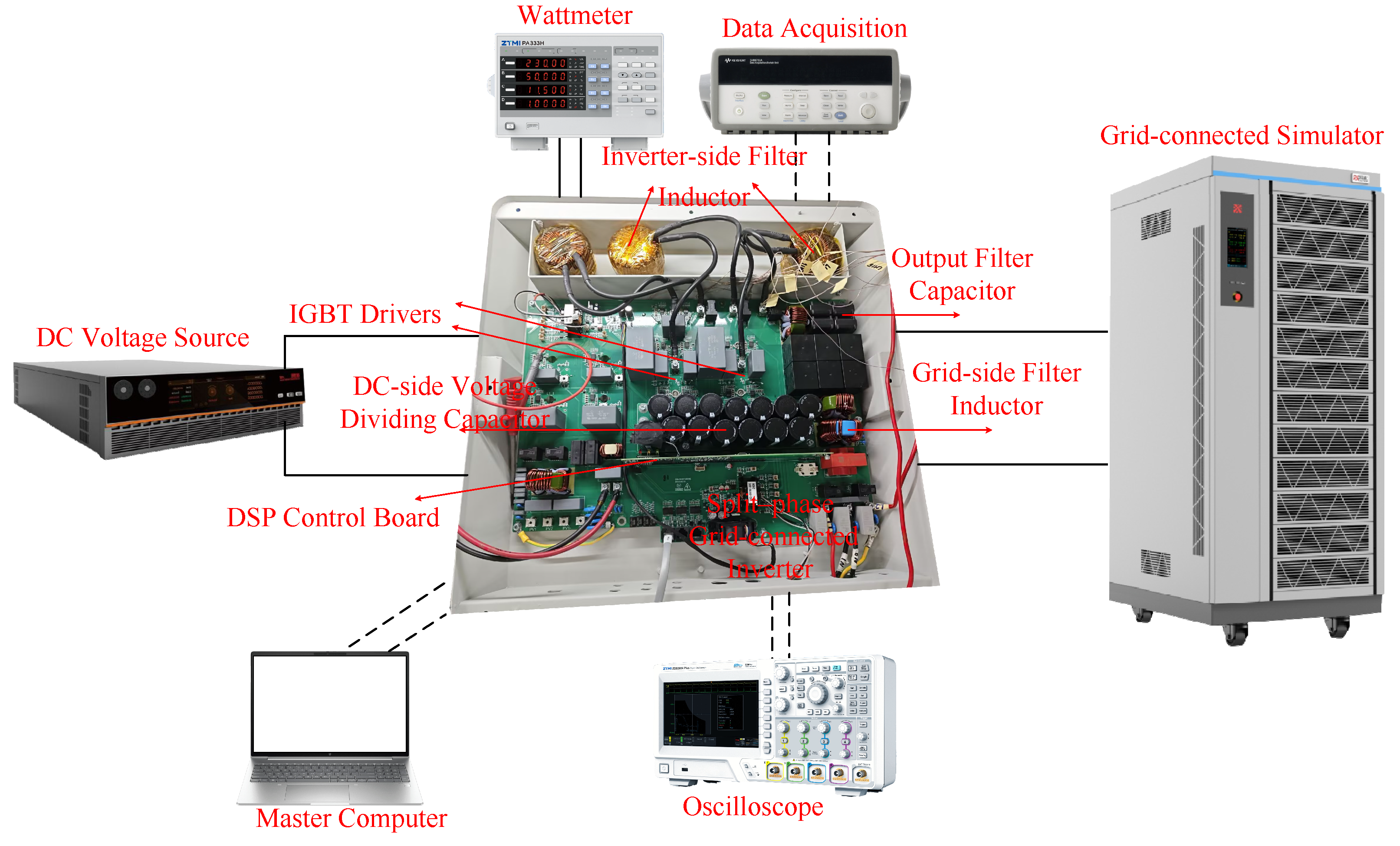 Electronics 14 00769 g008