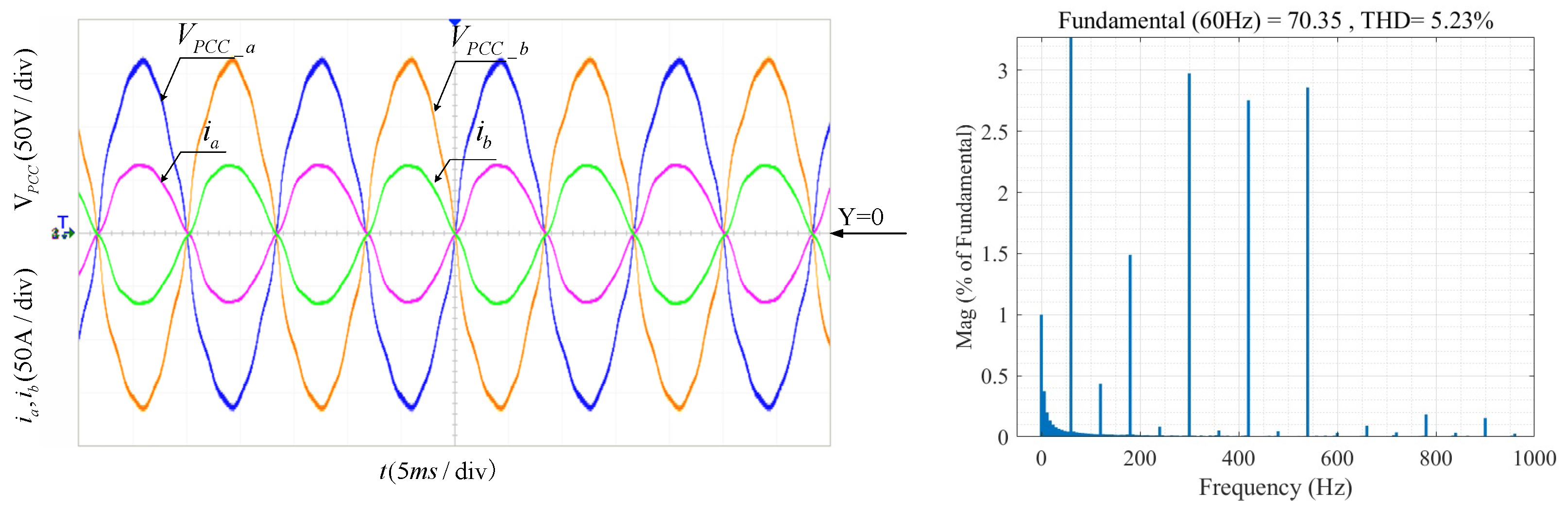 Electronics 14 00769 g012