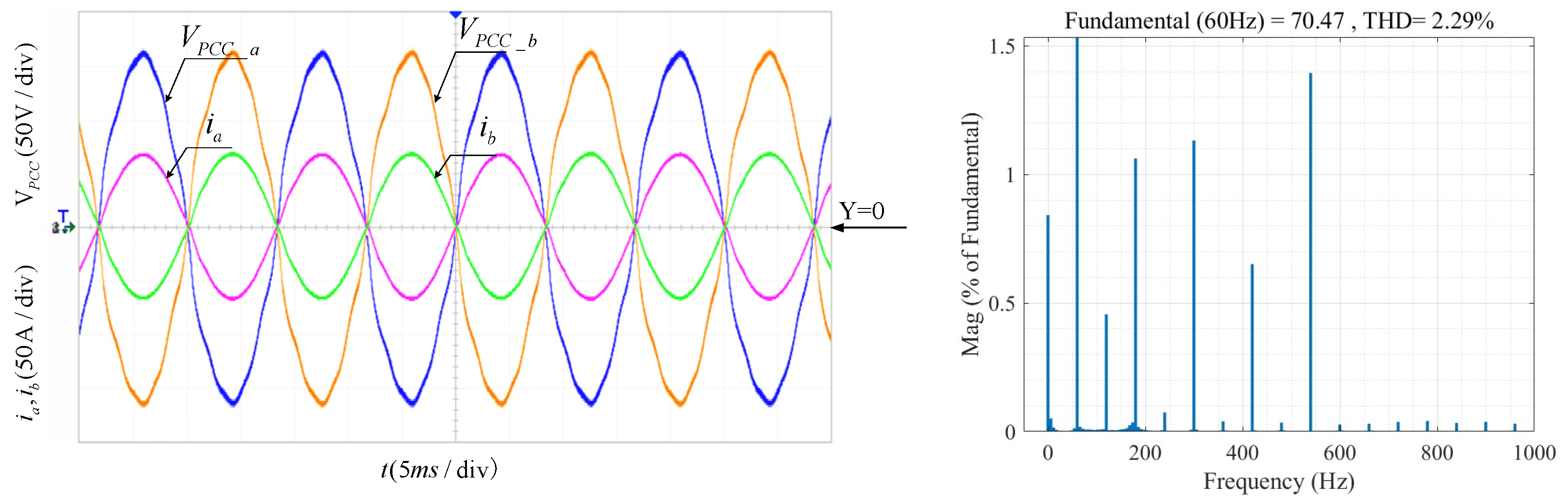 Electronics 14 00769 g013