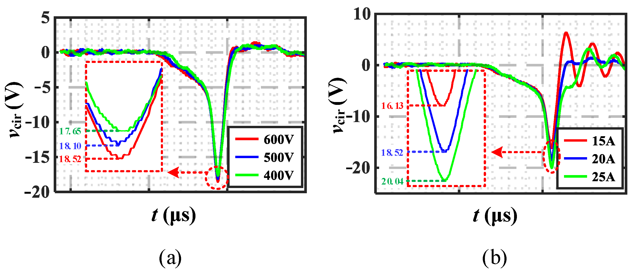 Electronics 14 00771 g008