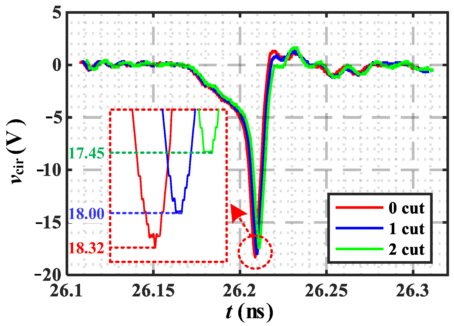 Electronics 14 00771 g010