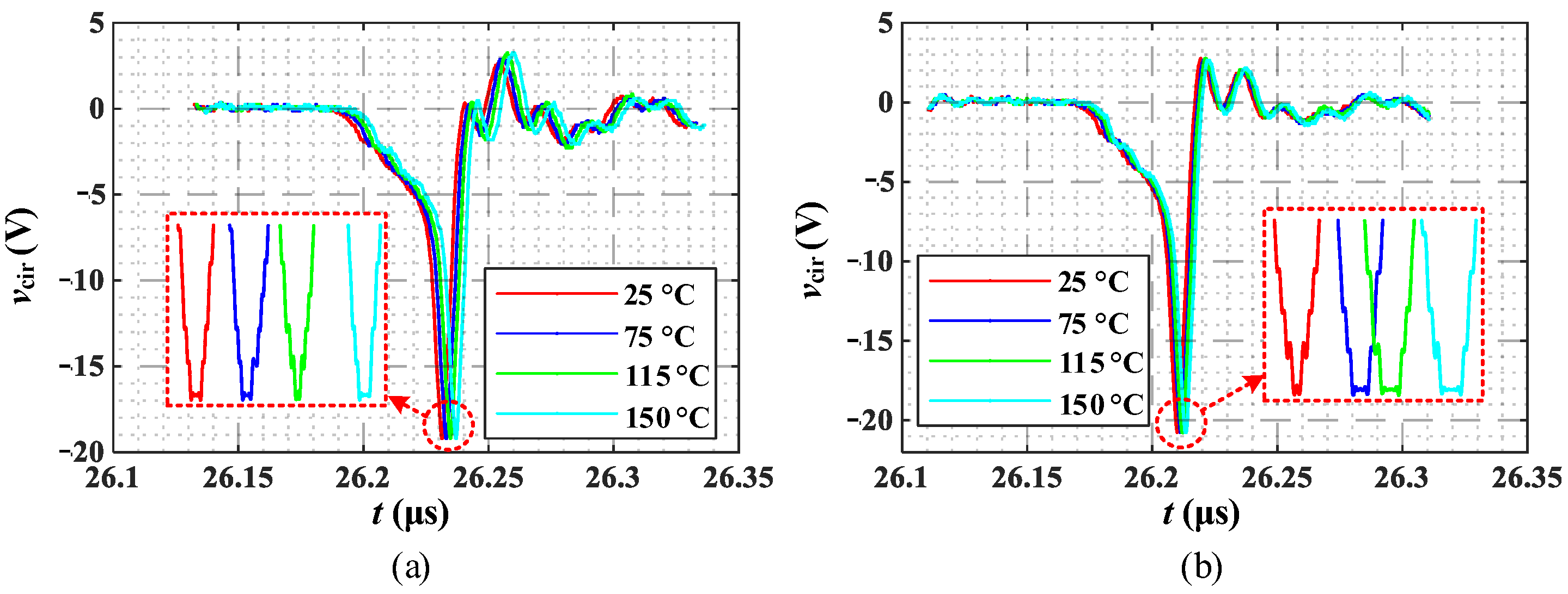 Electronics 14 00771 g013
