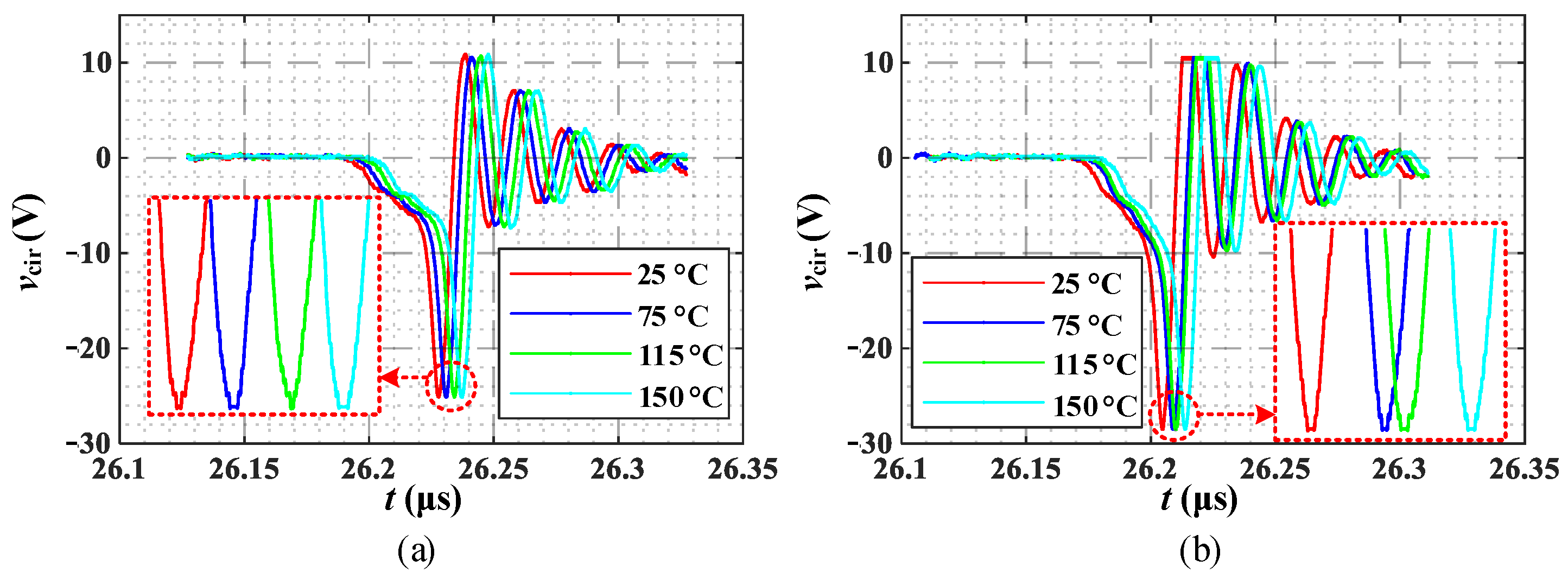 Electronics 14 00771 g014