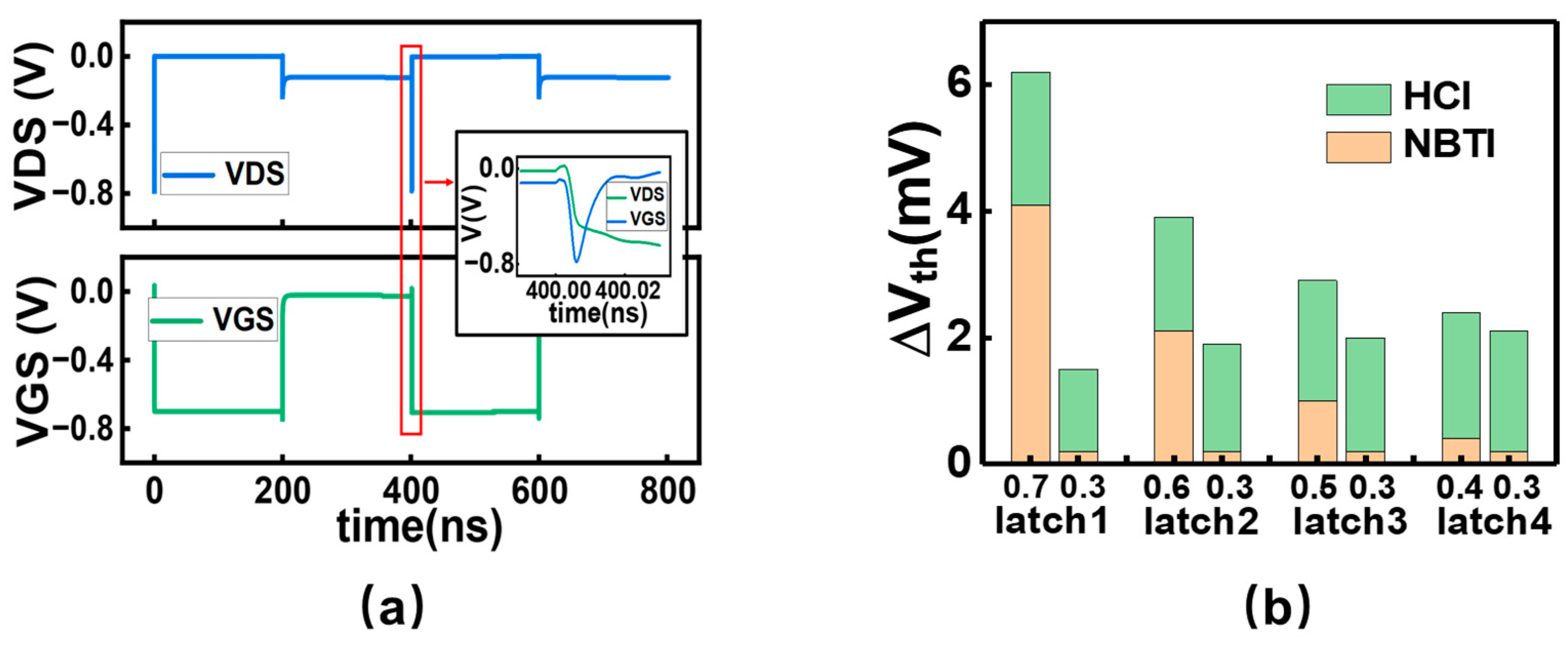 Electronics 14 00772 g002