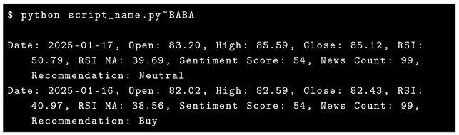 Electronics 14 00773 i002