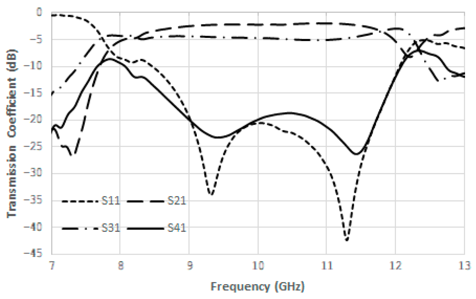 Electronics 14 00774 g005