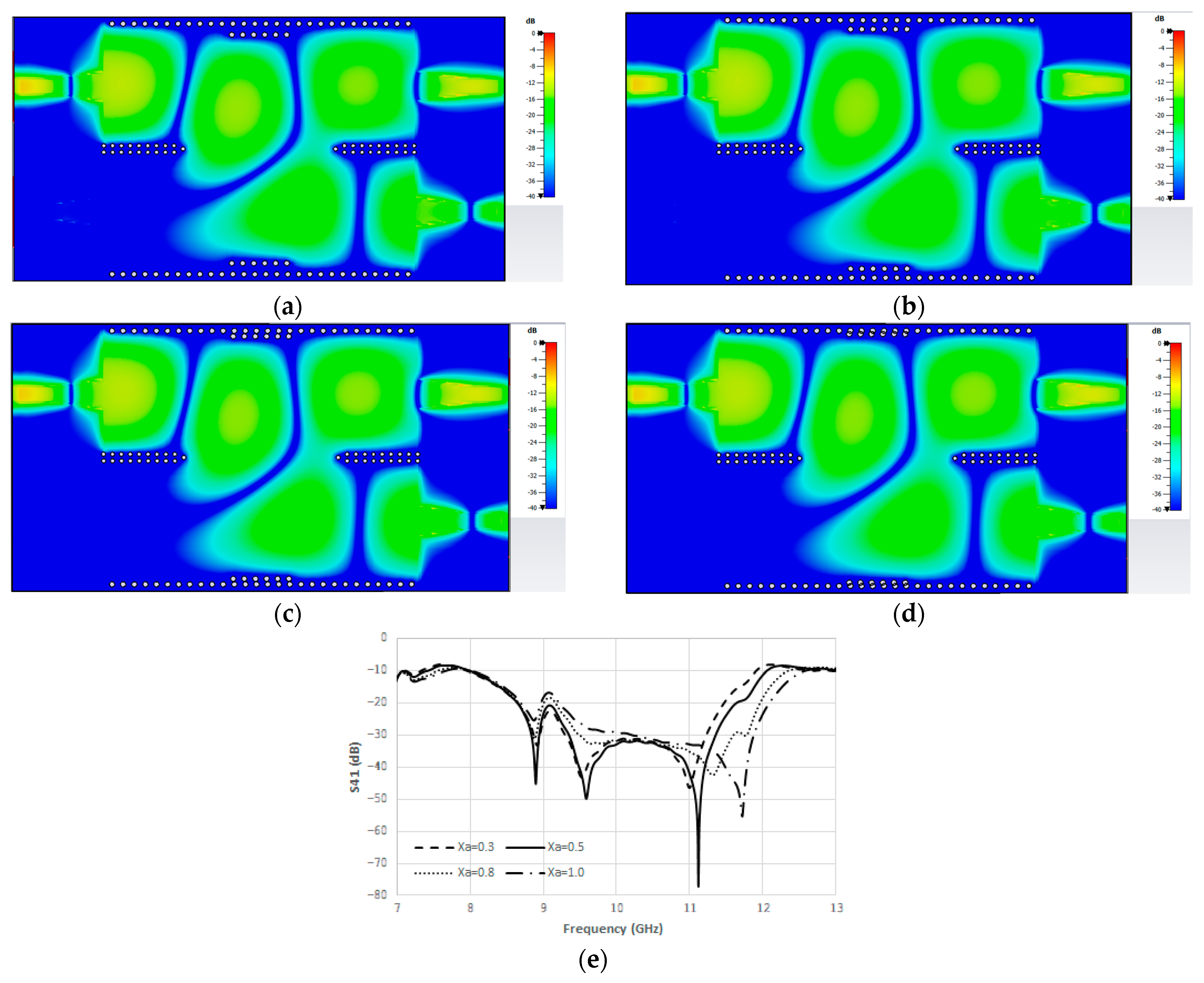 Electronics 14 00774 g008