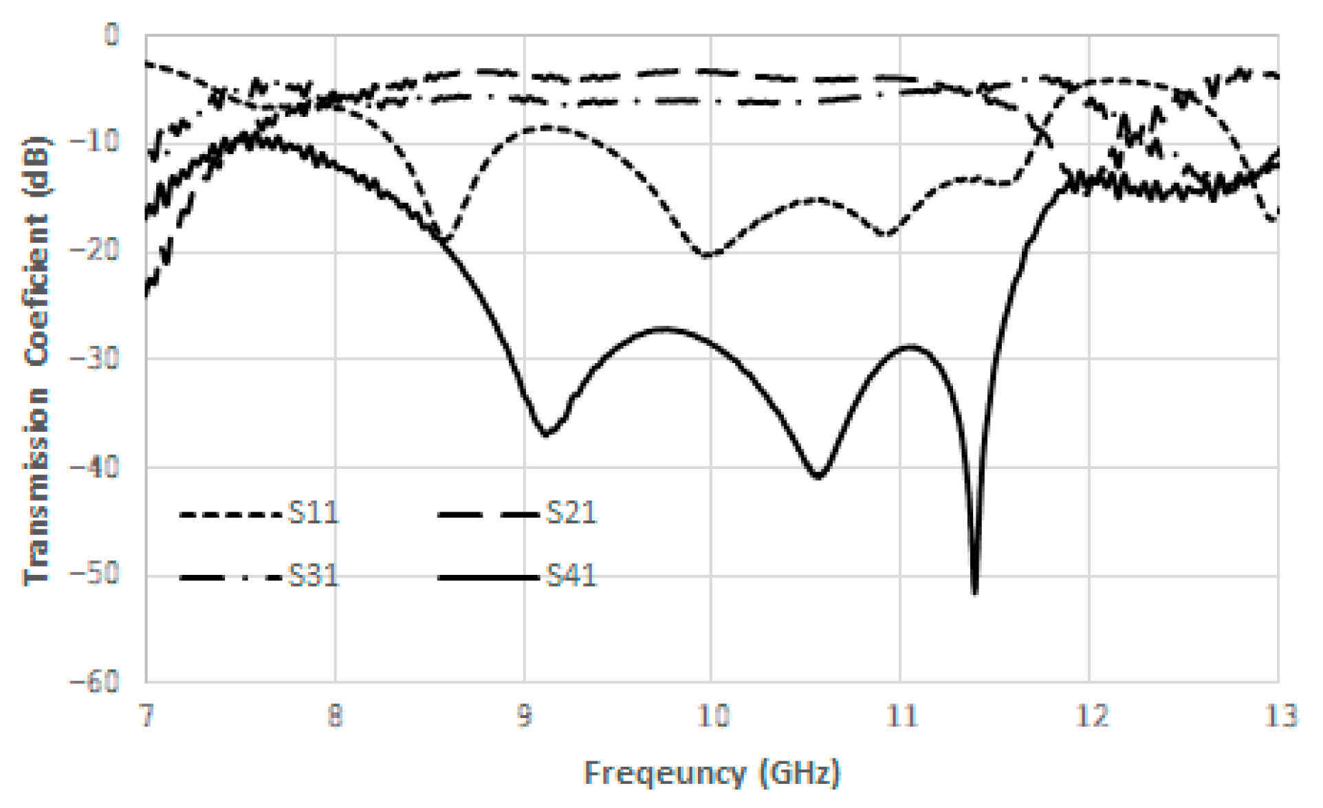 Electronics 14 00774 g014