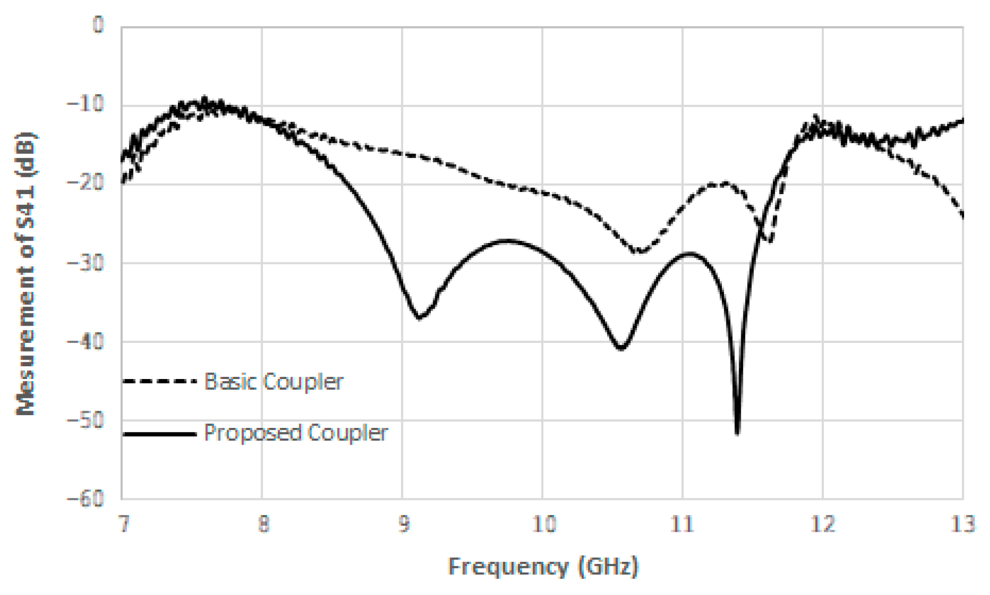 Electronics 14 00774 g015