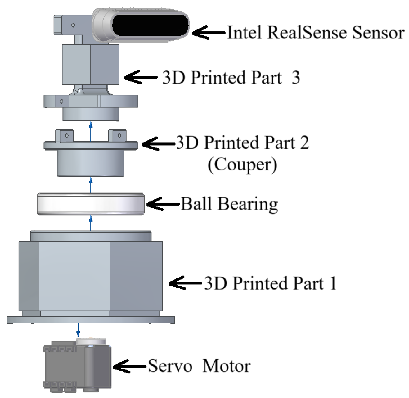 Electronics 14 00776 g003