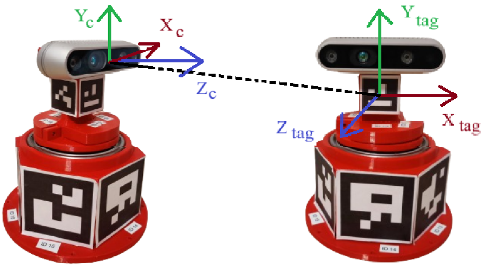 Electronics 14 00776 g004