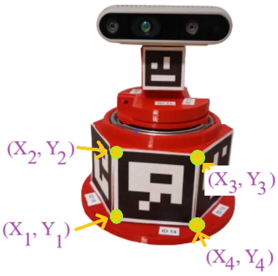 Electronics 14 00776 g005