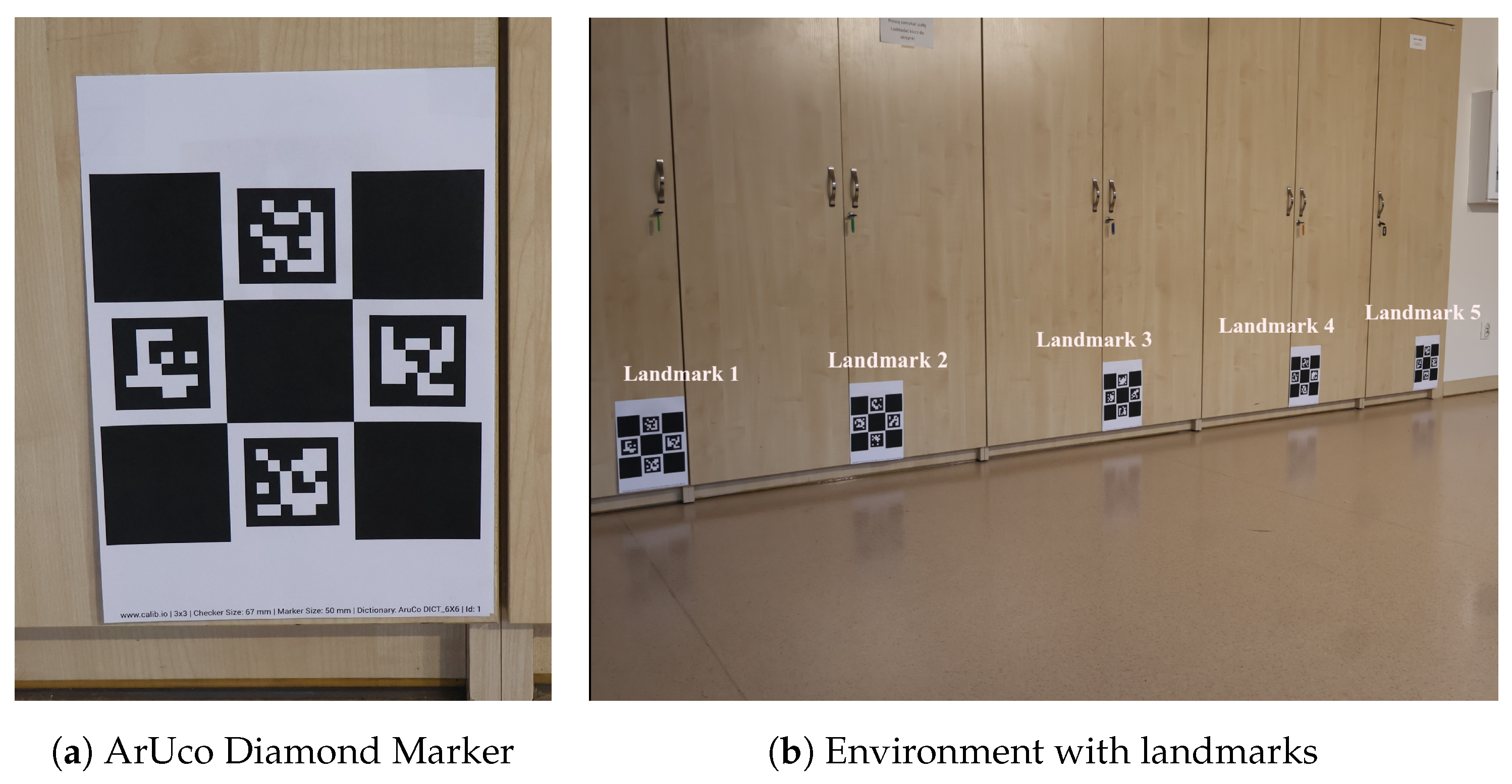 Electronics 14 00776 g008