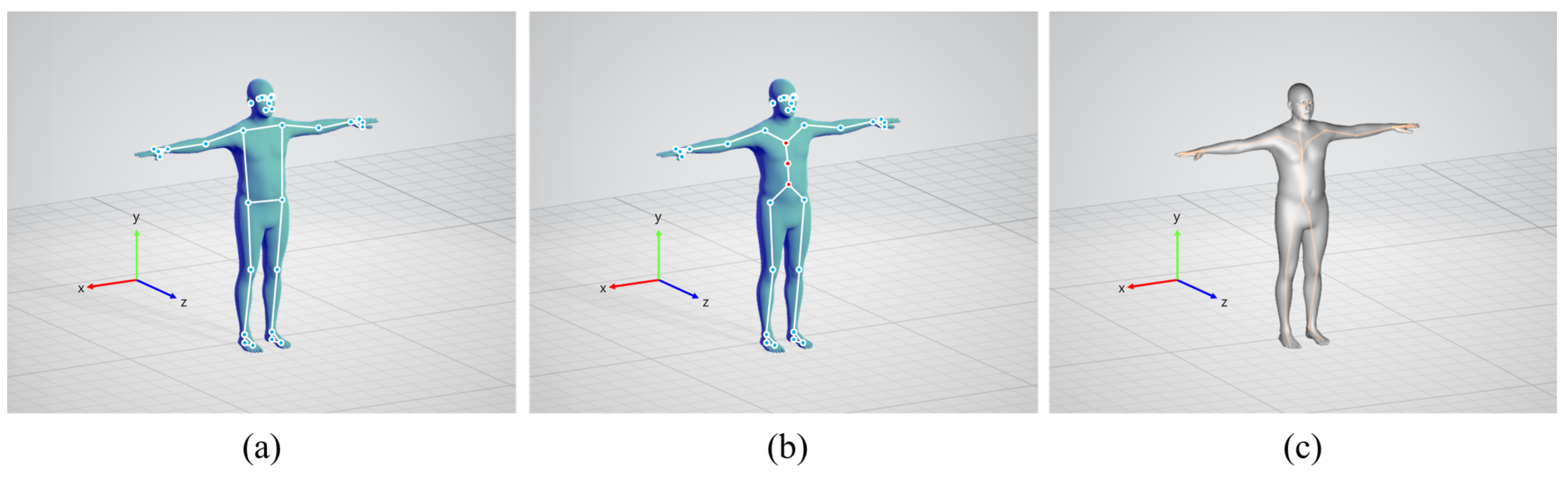 Electronics 14 00777 g005