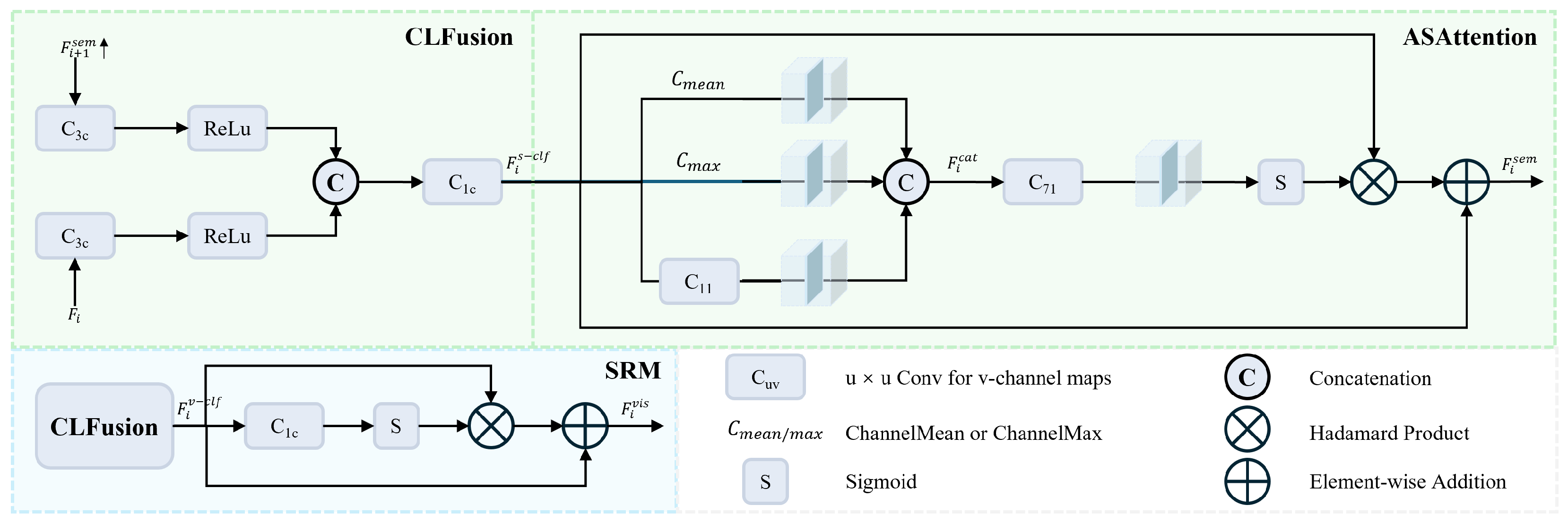Electronics 14 00779 g002