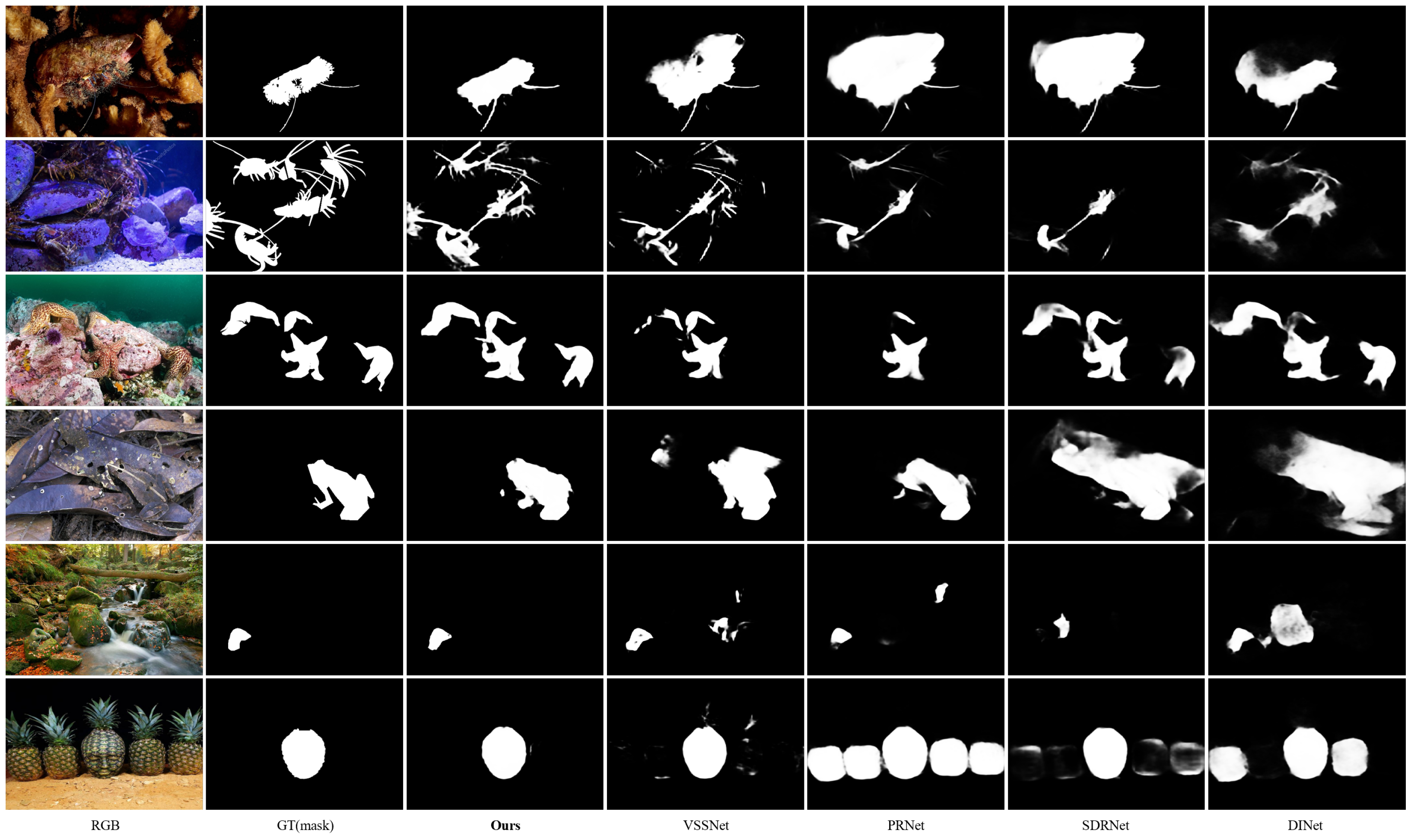 Electronics 14 00779 g003