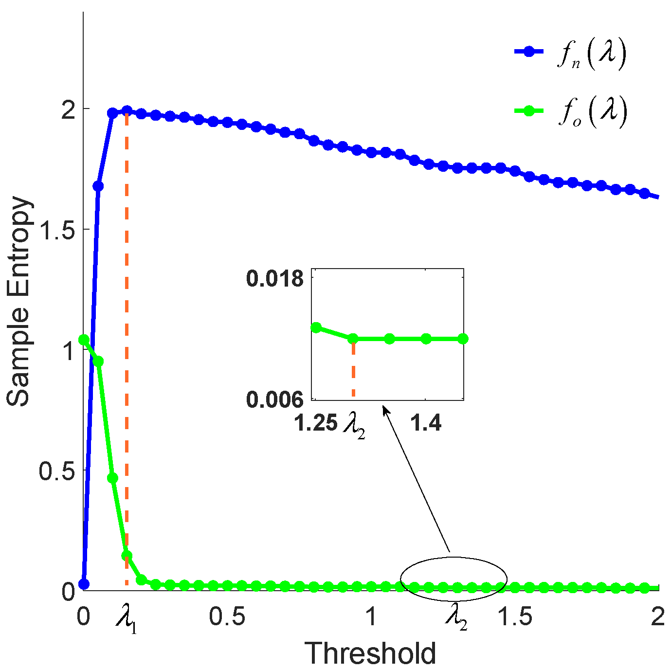 Electronics 14 00780 g001