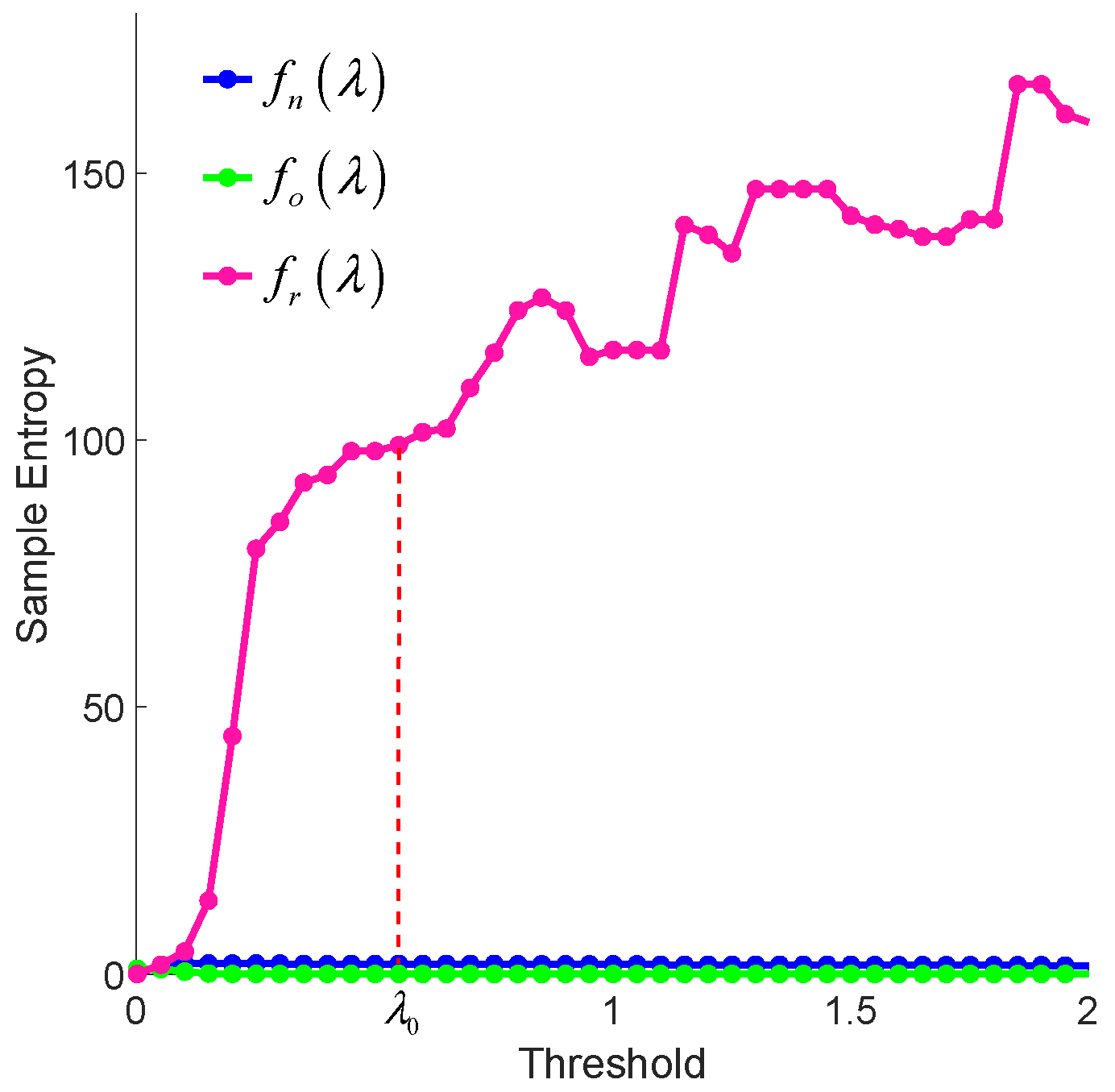 Electronics 14 00780 g002