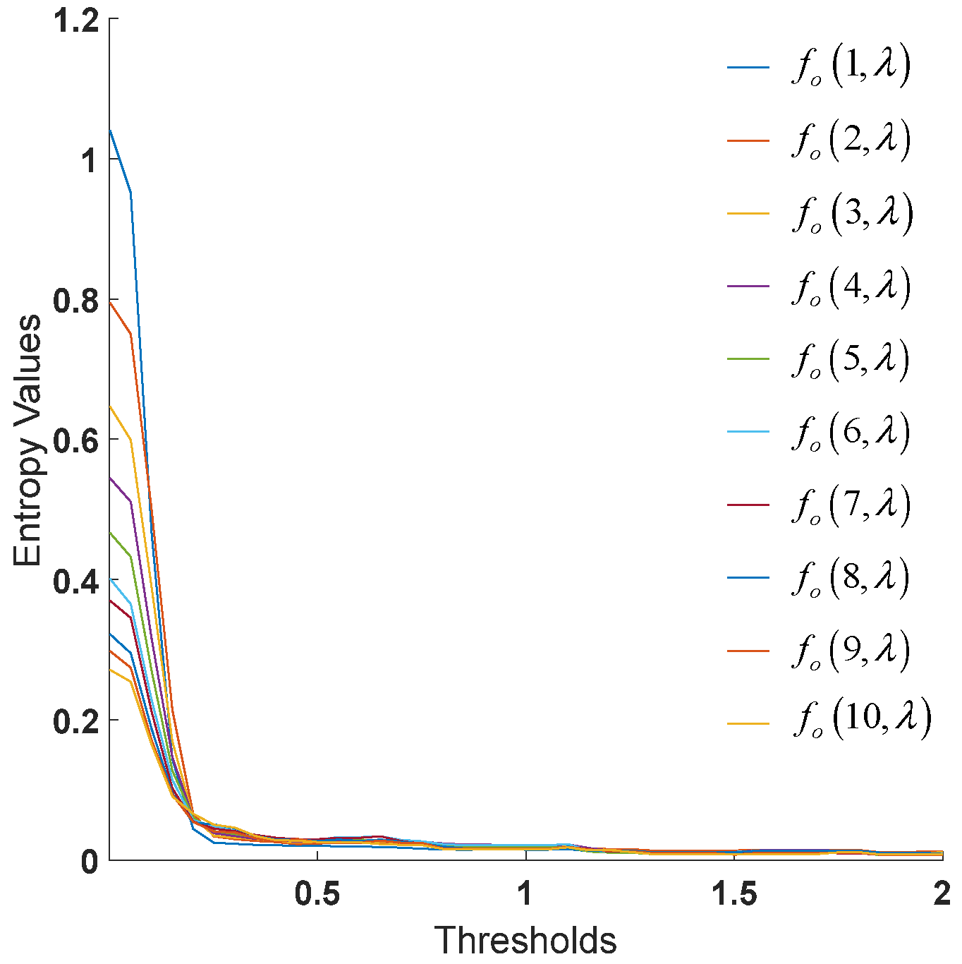 Electronics 14 00780 g004