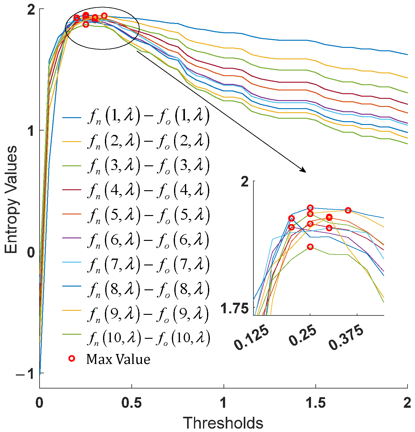Electronics 14 00780 g005