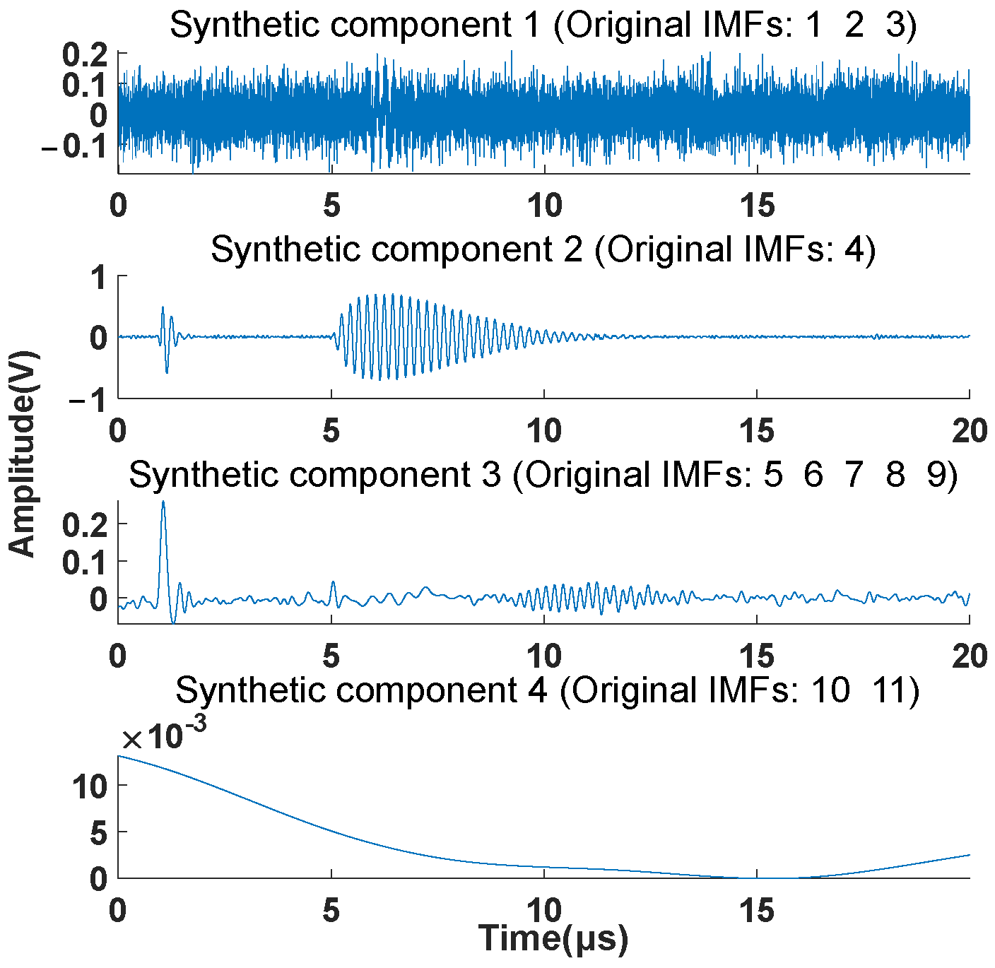 Electronics 14 00780 g010