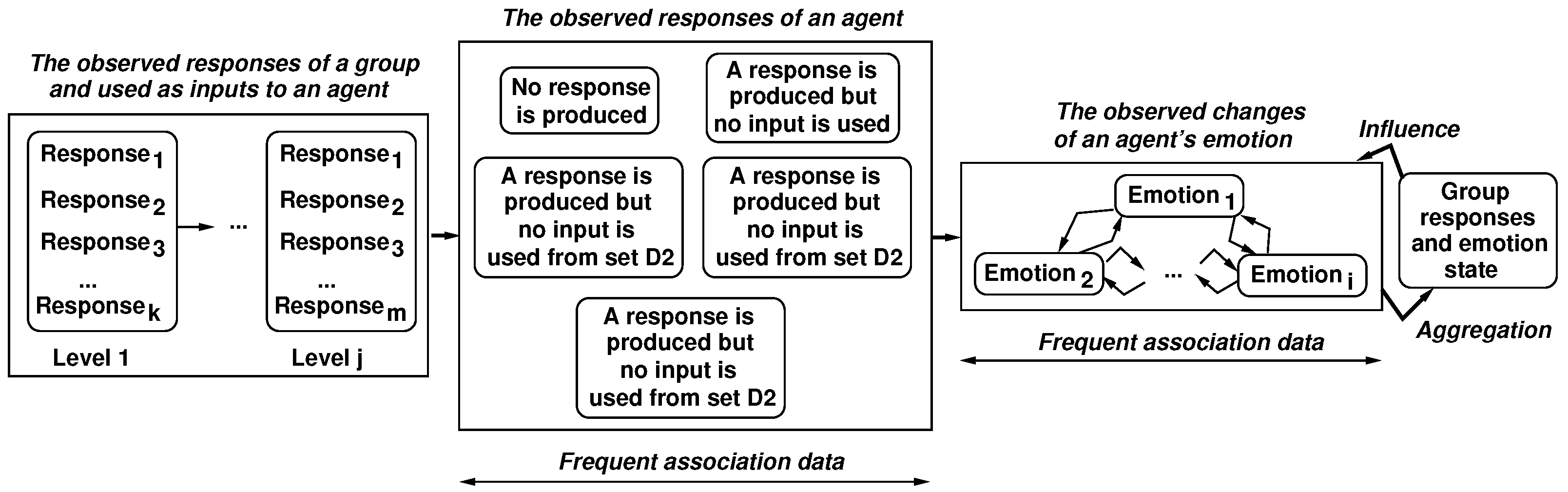 Electronics 14 00781 g002