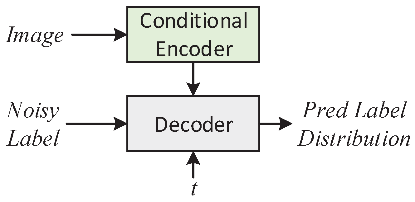 Electronics 14 00791 g002