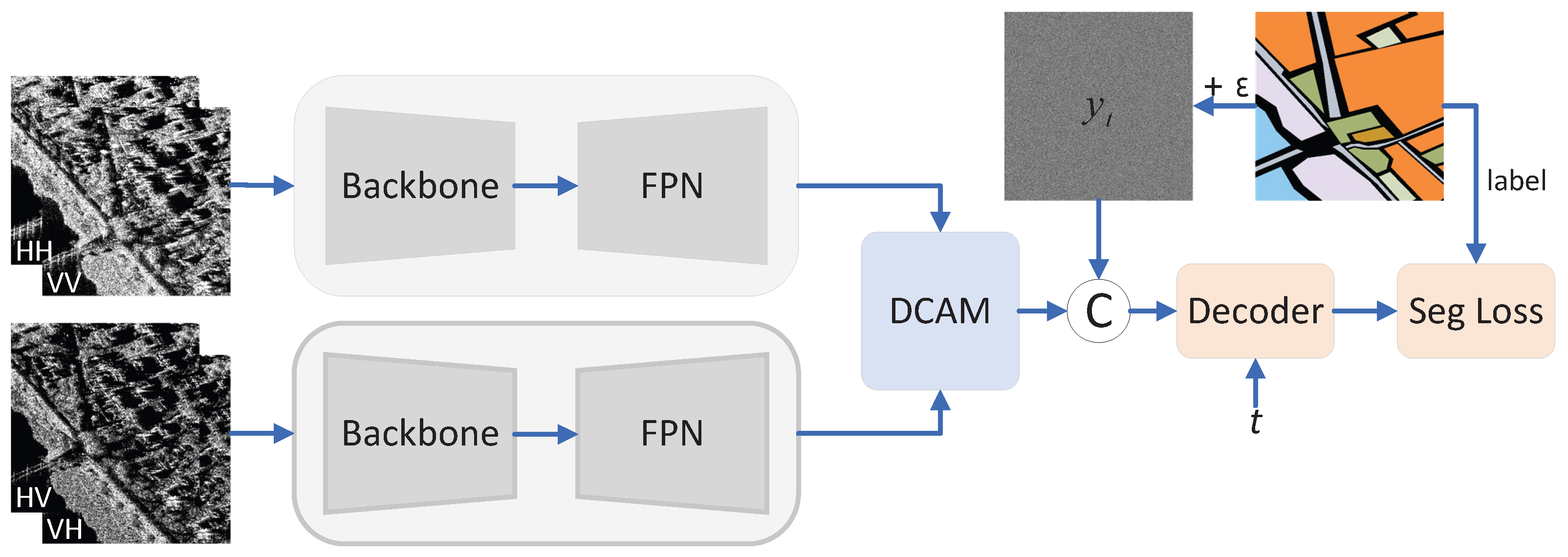 Electronics 14 00791 g003