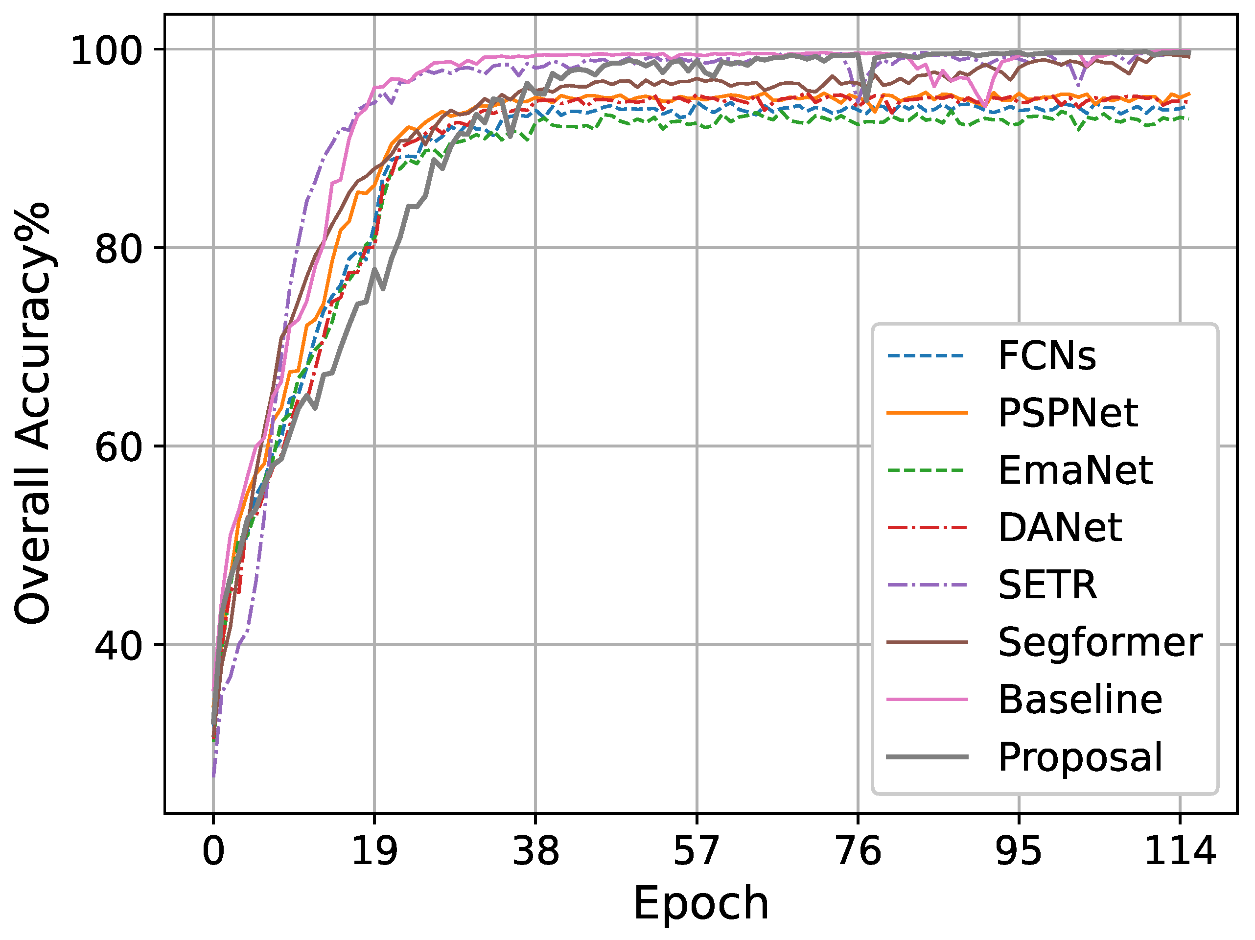 Electronics 14 00791 g008