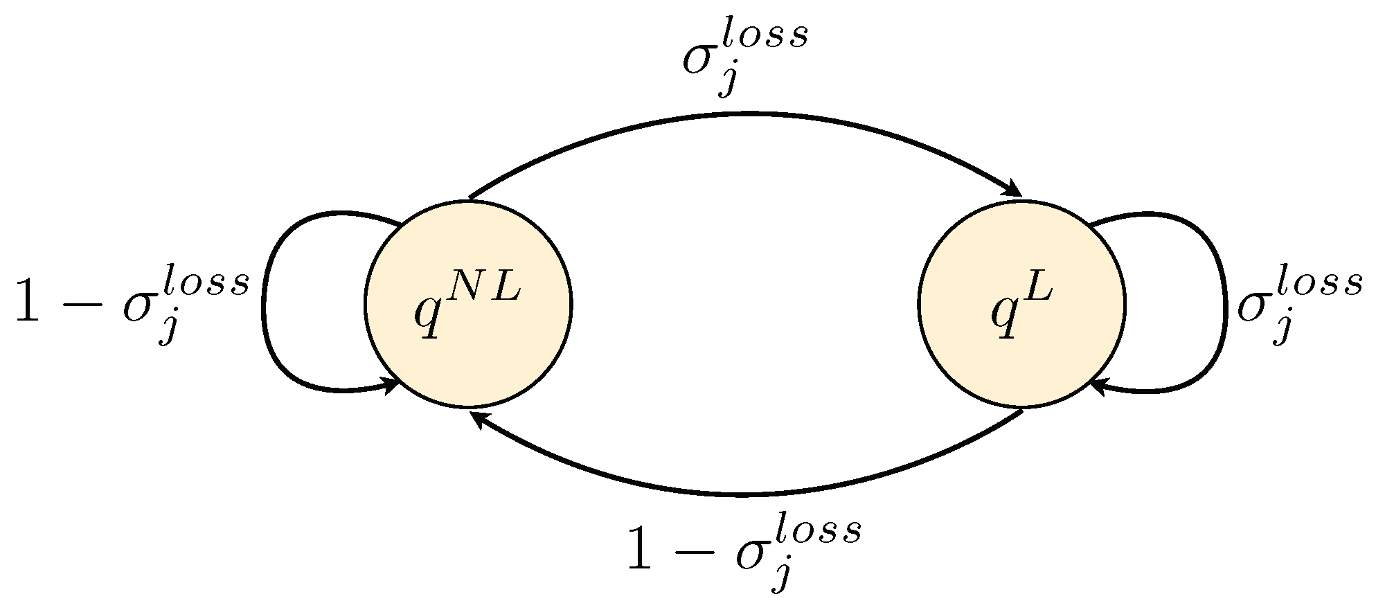 Electronics 14 00792 g005