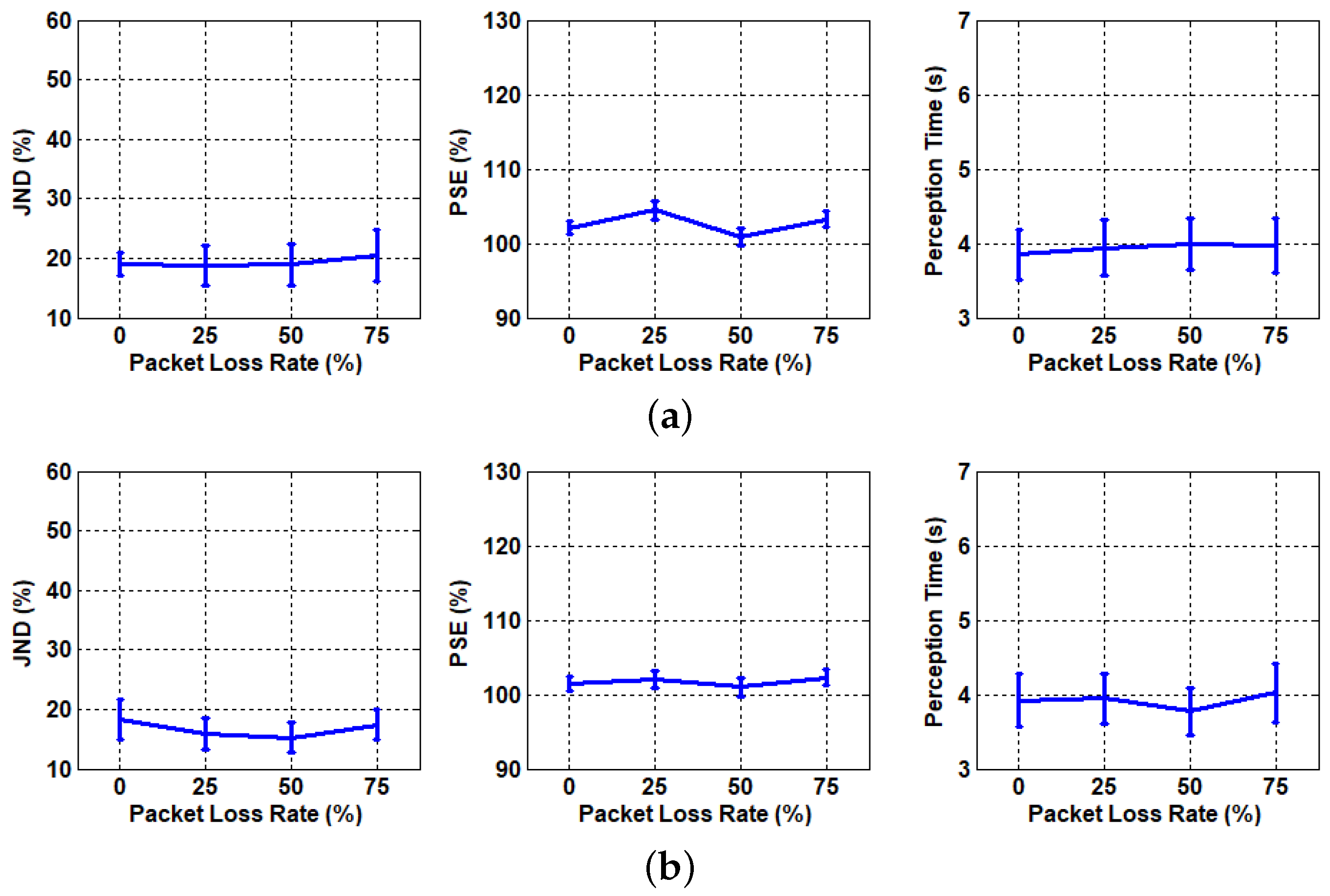 Electronics 14 00792 g006