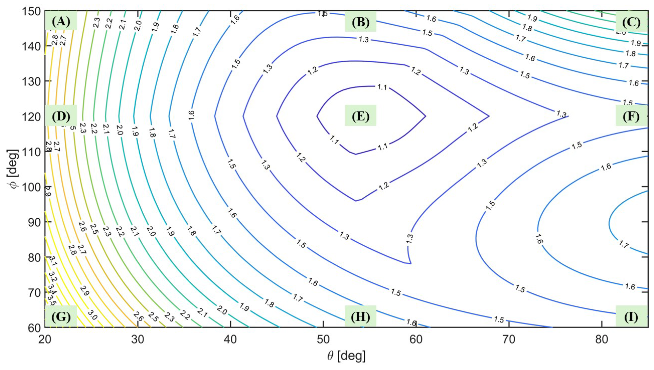 Electronics 14 00793 g007