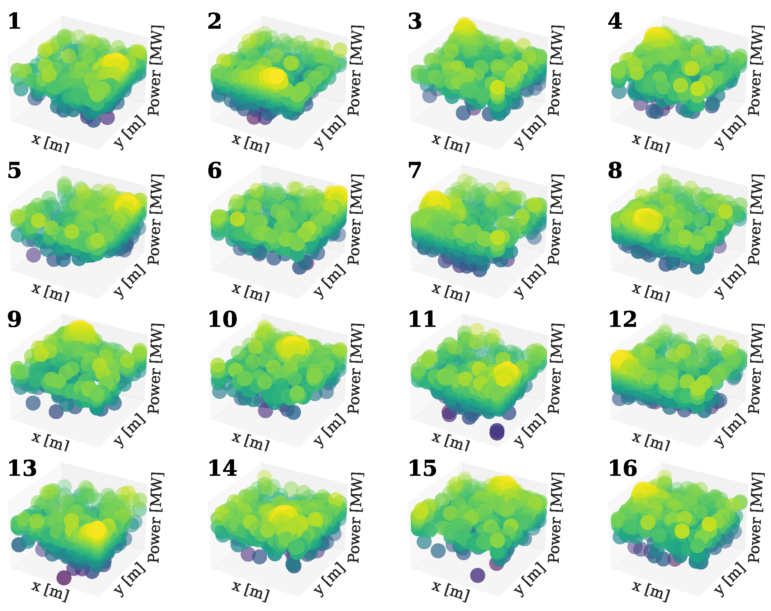 Electronics 14 00795 g006