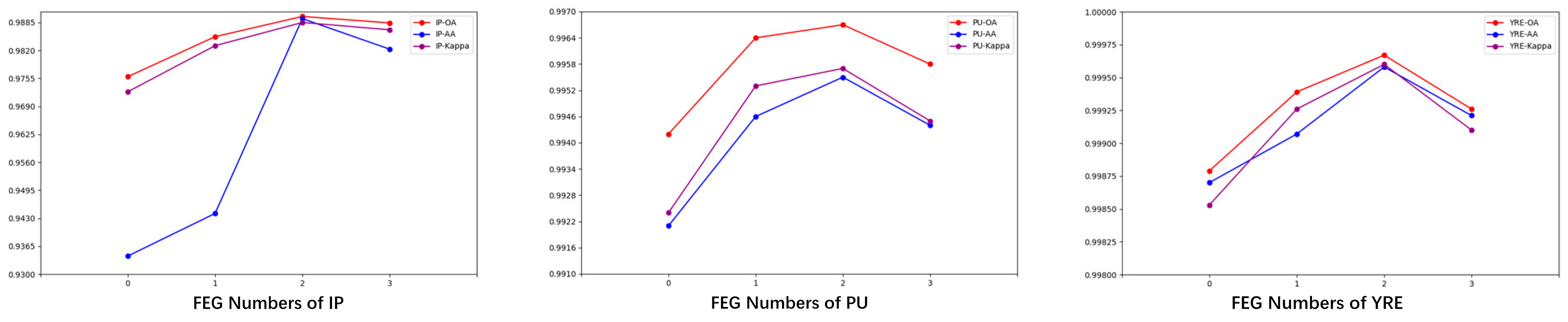 Electronics 14 00797 g015