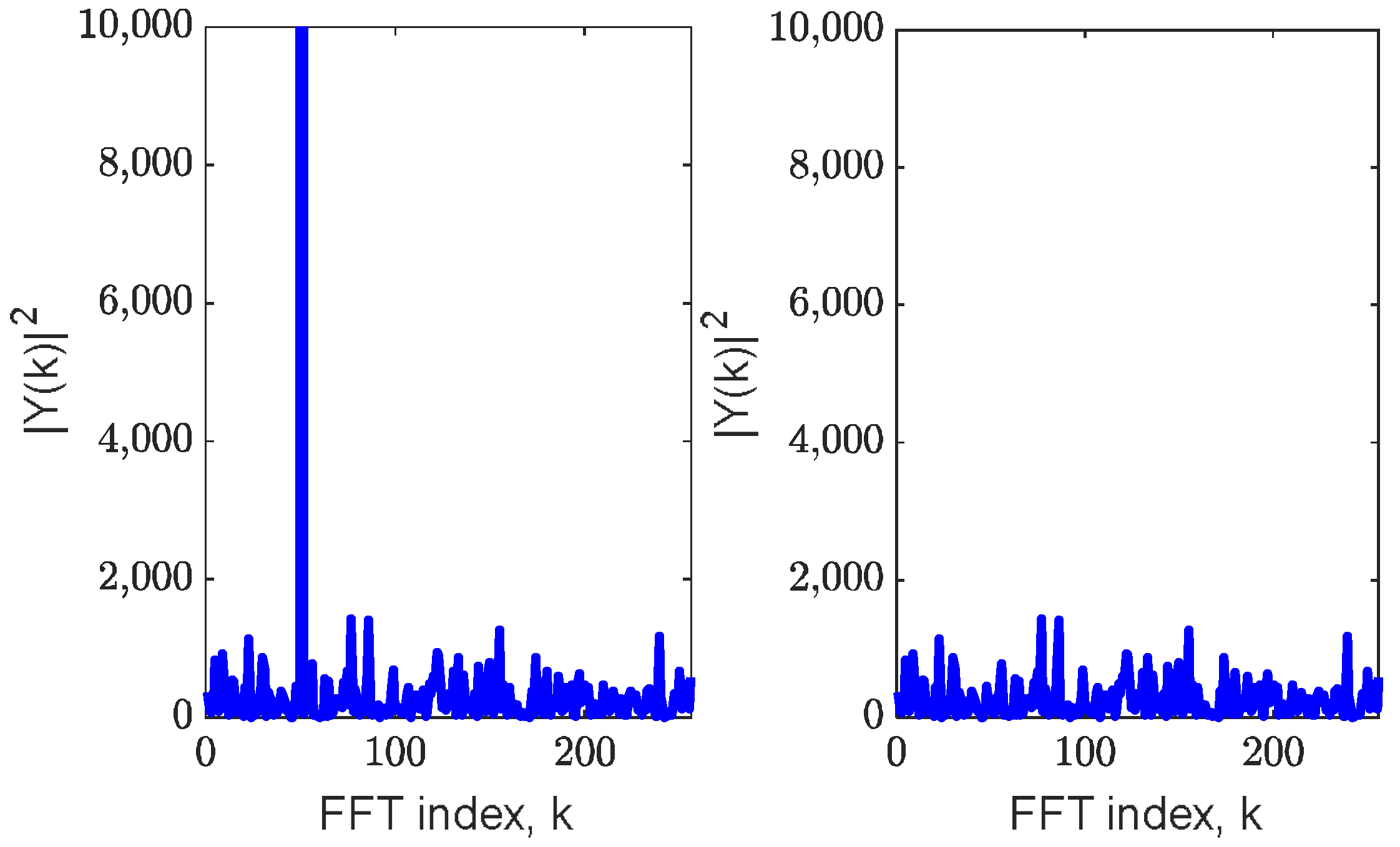 Electronics 14 00798 g003