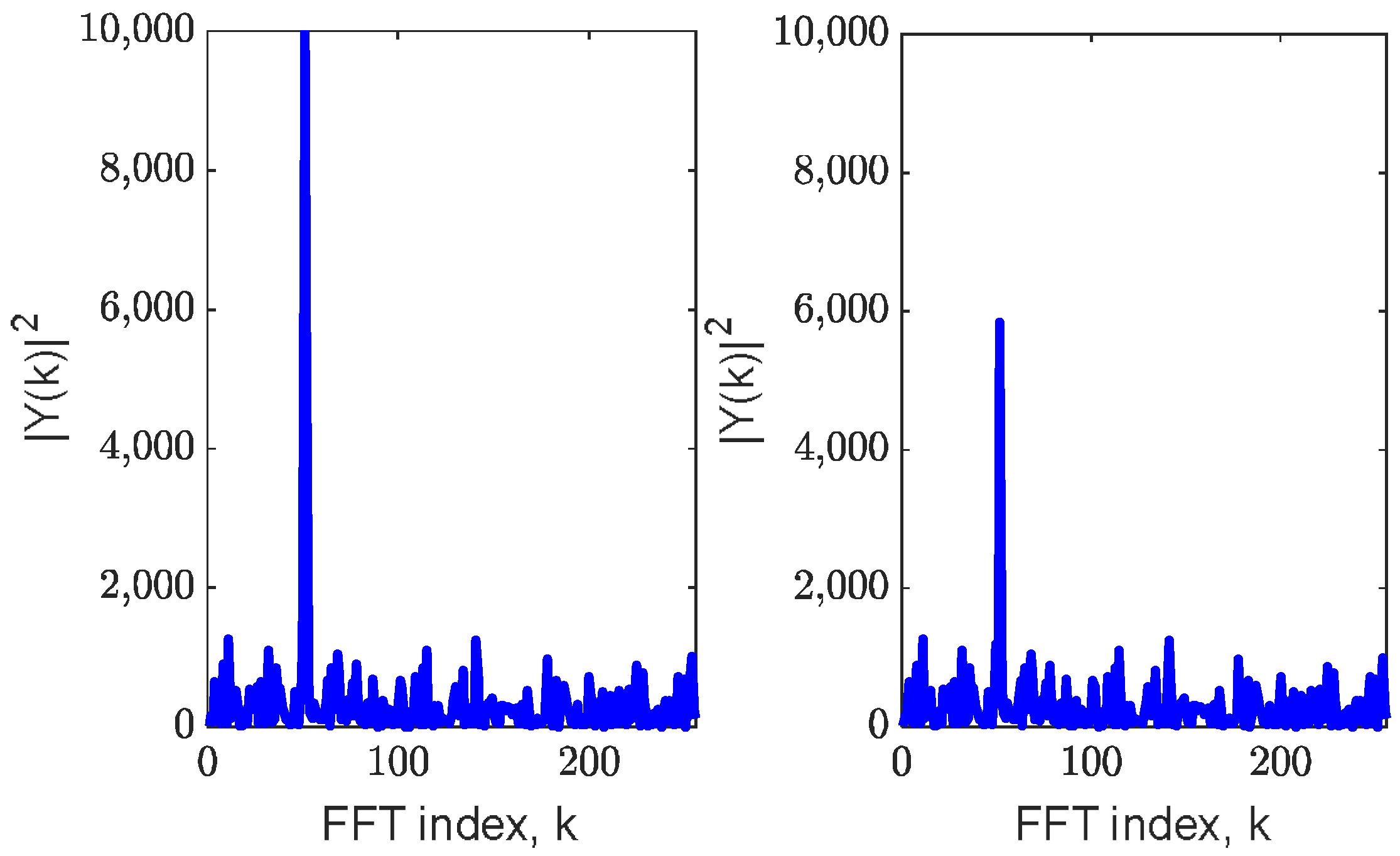 Electronics 14 00798 g004