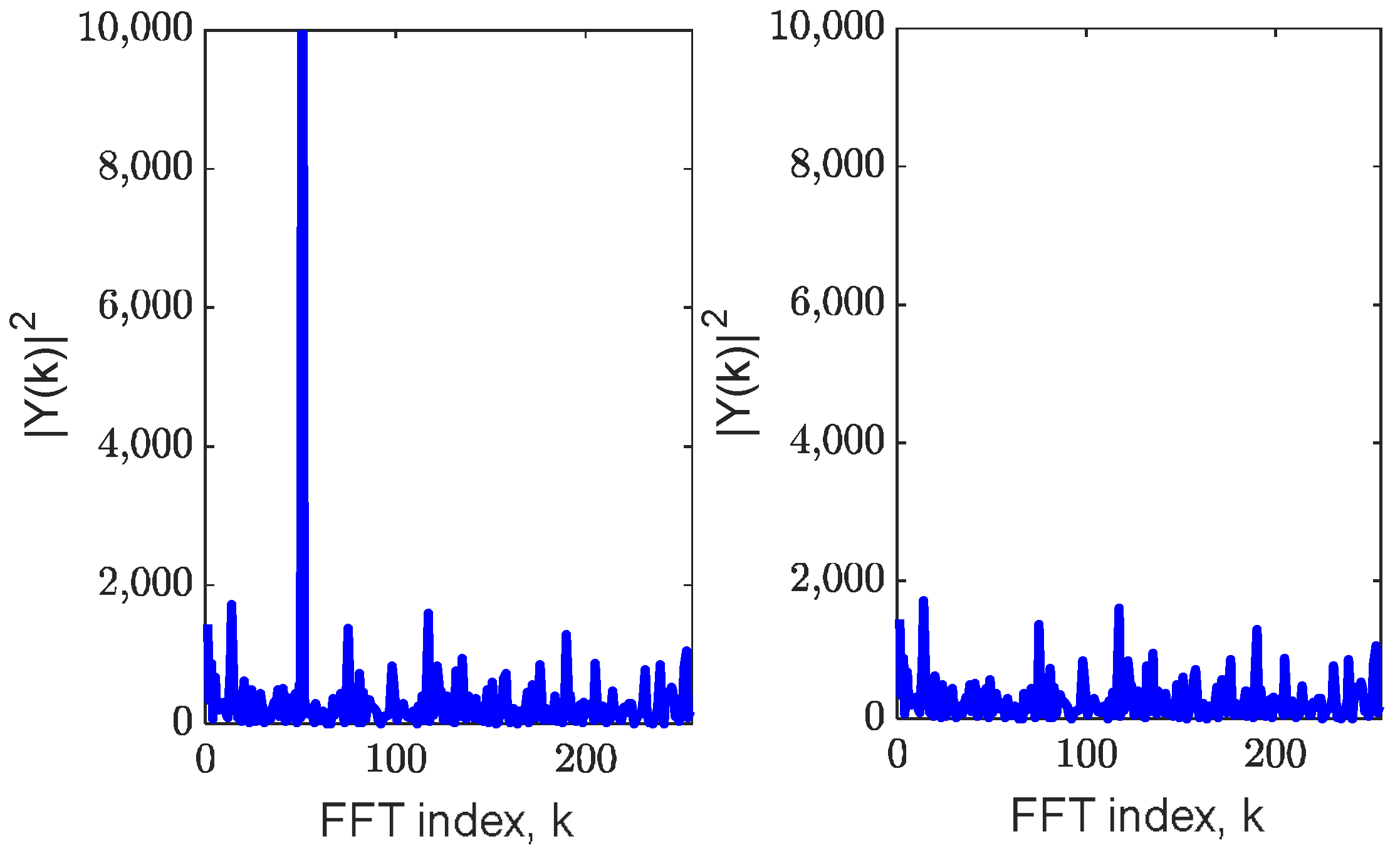Electronics 14 00798 g006