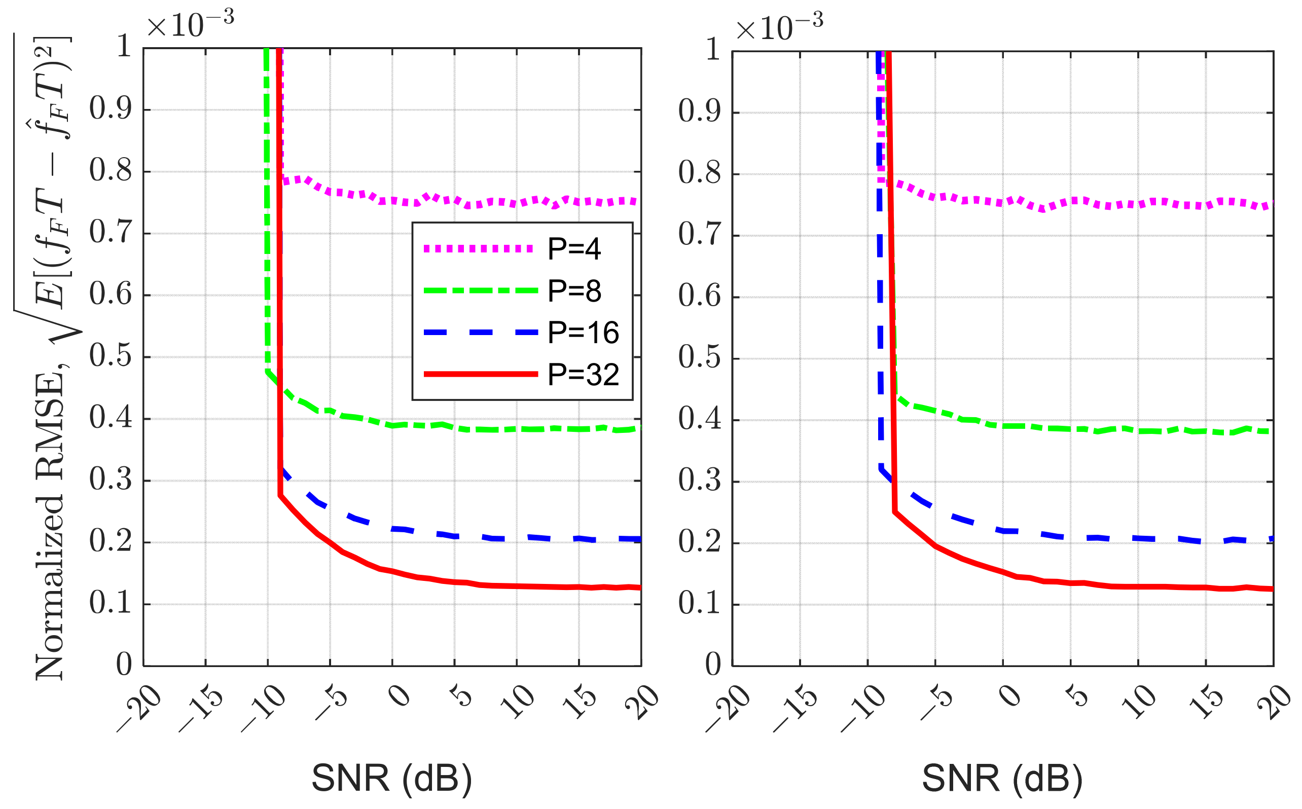 Electronics 14 00798 g008