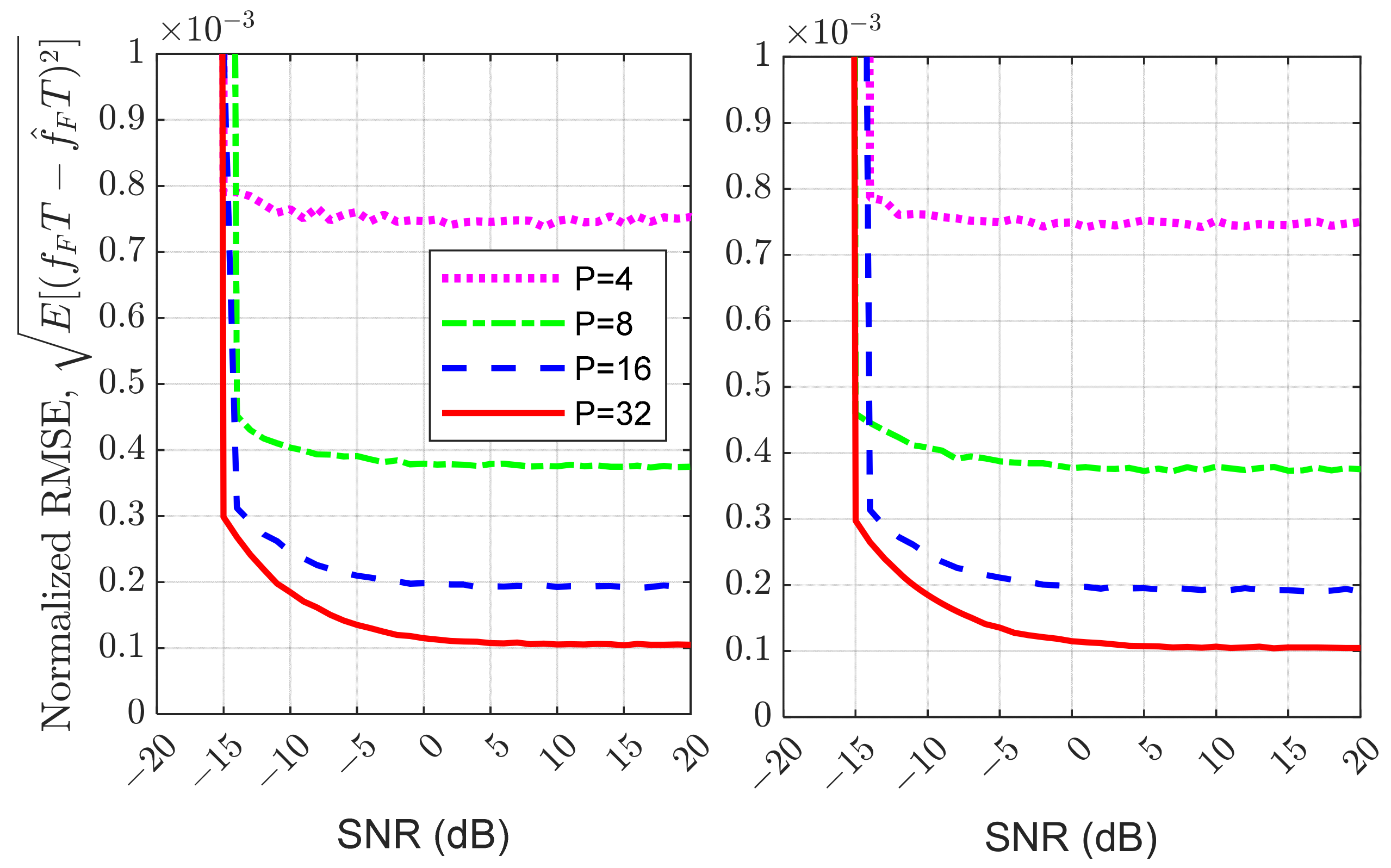 Electronics 14 00798 g009