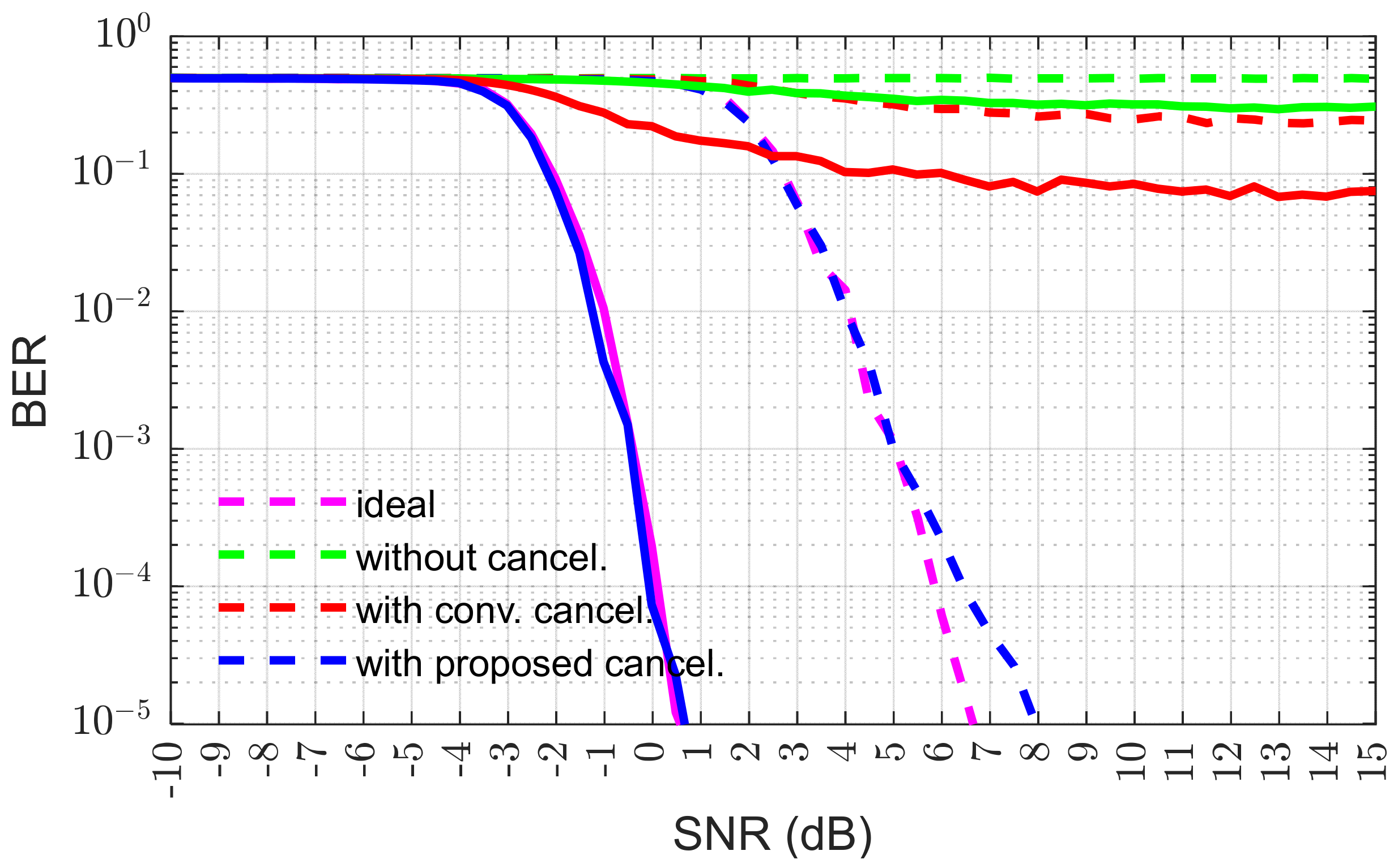 Electronics 14 00798 g011