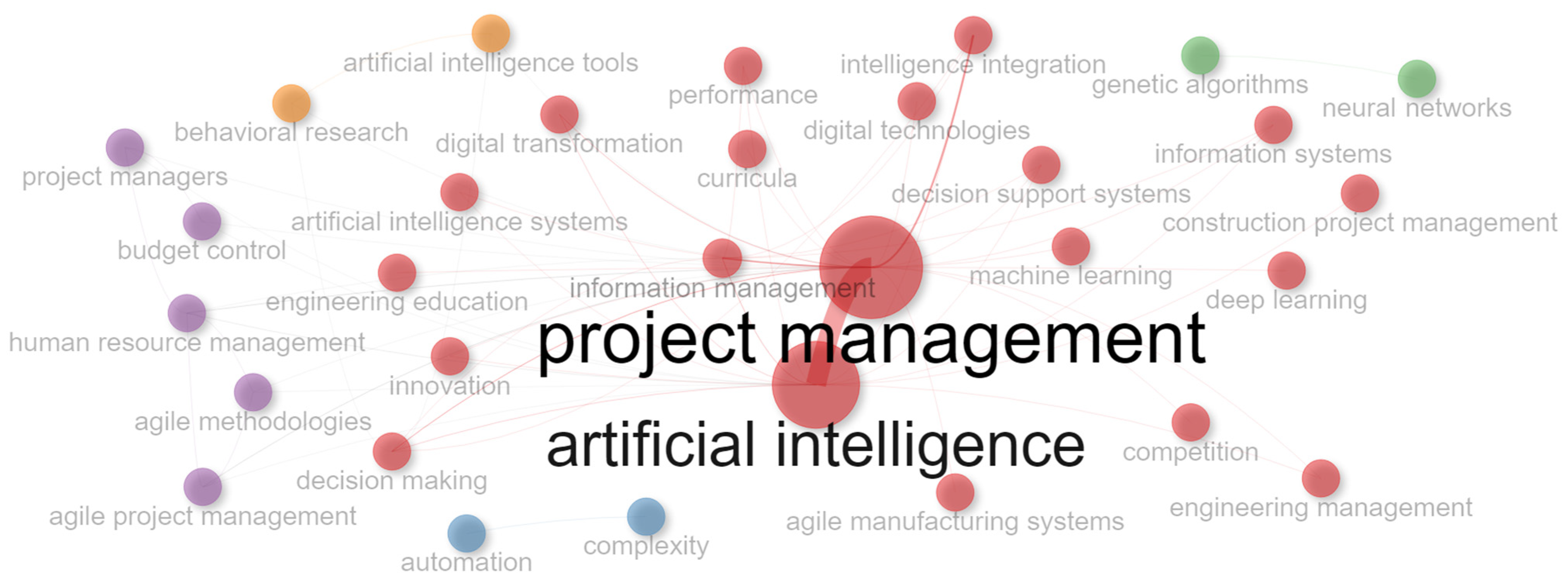 Electronics 14 00800 g008