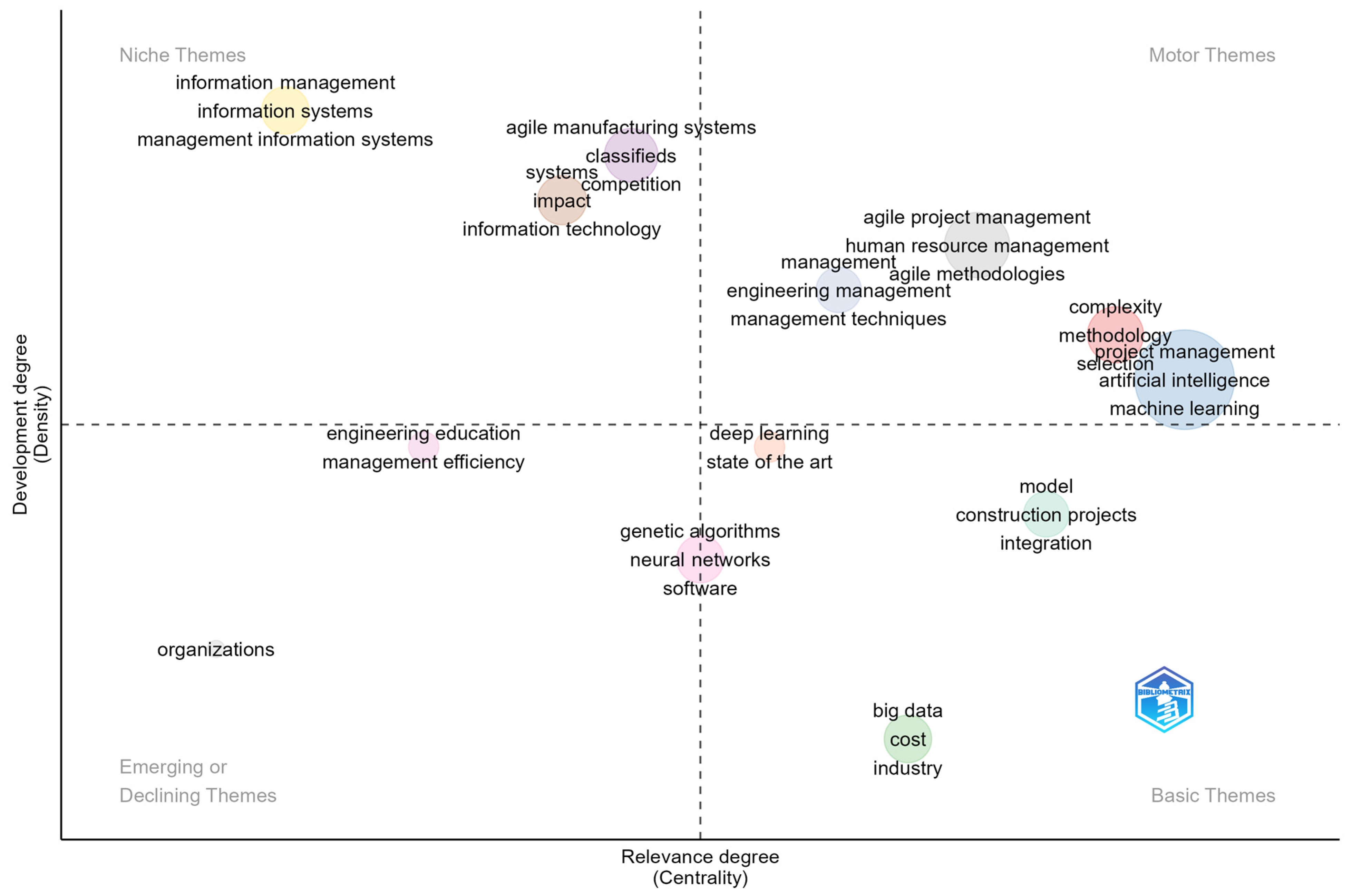 Electronics 14 00800 g011
